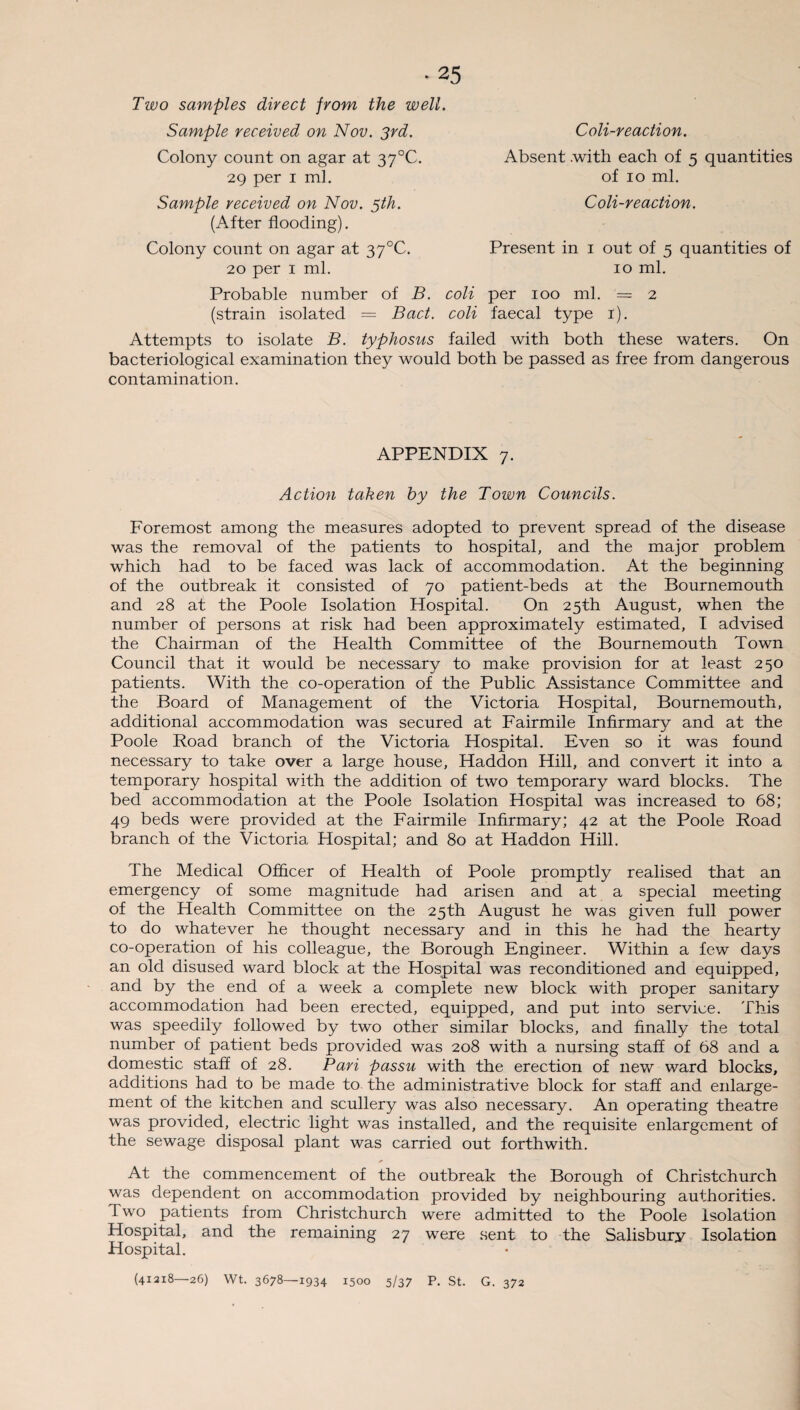 Two samples direct from the well. Sample received on Nov. 3rd. Colony count on agar at 37°C. 29 per 1 ml. Sample received on Nov. 3th. (After flooding). Colony count on agar at 37°C. 20 per 1 ml. Probable number of B. coli (strain isolated = Bad. coh Coli-readion. Absent .with each of 5 quantities of 10 ml. Coli-readion. Present in 1 out of 5 quantities of 10 ml. per 100 ml. — 2 faecal type 1). Attempts to isolate B. typhosus failed with both these waters. On bacteriological examination they would both be passed as free from dangerous contamination. APPENDIX 7. Action taken by the Town Councils. Foremost among the measures adopted to prevent spread of the disease was the removal of the patients to hospital, and the major problem which had to be faced was lack of accommodation. At the beginning of the outbreak it consisted of 70 patient-beds at the Bournemouth and 28 at the Poole Isolation Hospital. On 25th August, when the number of persons at risk had been approximately estimated, I advised the Chairman of the Health Committee of the Bournemouth Town Council that it would be necessary to make provision for at least 250 patients. With the co-operation of the Public Assistance Committee and the Board of Management of the Victoria Hospital, Bournemouth, additional accommodation was secured at Fairmile Infirmary and at the Poole Road branch of the Victoria Hospital. Even so it was found necessary to take over a large house, Haddon Hill, and convert it into a temporary hospital with the addition of two temporary ward blocks. The bed accommodation at the Poole Isolation Hospital was increased to 68; 49 beds were provided at the Fairmile Infirmary; 42 at the Poole Road branch of the Victoria Hospital; and 80 at Haddon Hill. The Medical Officer of Health of Poole promptly realised that an emergency of some magnitude had arisen and at a special meeting of the Health Committee on the 25th August he was given full power to do whatever he thought necessary and in this he had the hearty co-operation of his colleague, the Borough Engineer. Within a few days an old disused ward block at the Hospital was reconditioned and equipped, and by the end of a week a complete new block with proper sanitary accommodation had been erected, equipped, and put into service. This was speedily followed by two other similar blocks, and finally the total number of patient beds provided was 208 with a nursing staff of 68 and a domestic staff of 28. Pari passu with the erection of new ward blocks, additions had to be made to the administrative block for staff and enlarge¬ ment of the kitchen and scullery was also necessary. An operating theatre was provided, electric light was installed, and the requisite enlargement of the sewage disposal plant was carried out forthwith. At the commencement of the outbreak the Borough of Christchurch was dependent on accommodation provided by neighbouring authorities. Two patients from Christchurch were admitted to the Poole Isolation Hospital, and the remaining 27 were sent to the Salisbury Isolation Hospital. (41218—26) wt. 3678—1934 1500 5/37 P. St. G. 372