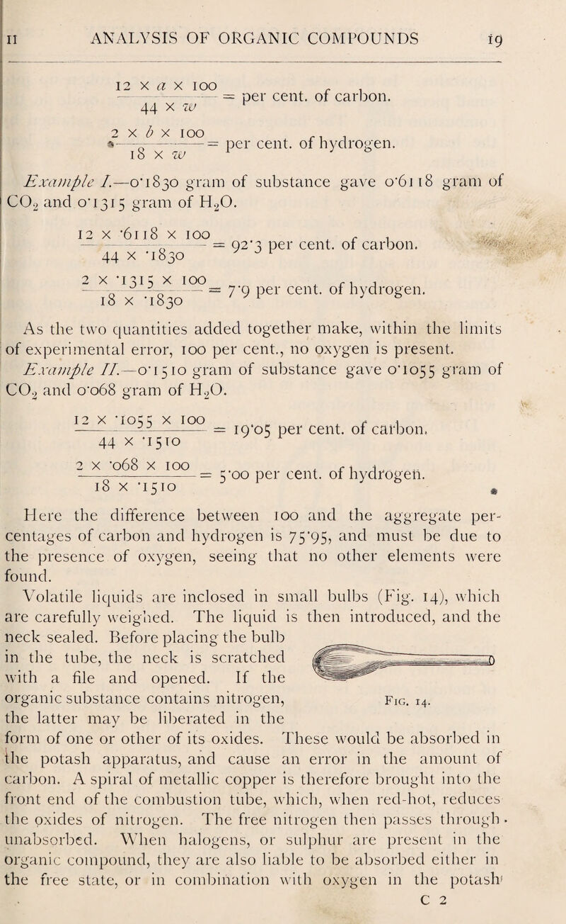 12 x a x ioo 44 x zv 2 X b X IOO a--— 18 x ® = per cent, of carbon, per cent, of hydrogen. Example /.—0*1830 gram of substance gave o'6ii8 gram of C02 and o'1315 gram of H20. 12 x '6118 x 100 r . „ = 92* 3 per cent, of carbon. 44 x '1830 7 J r 2 x *1315 x IOO r 1 1 „—0 J-— 7-9 per cent, of hydrogen. 18 x '1830 As the two quantities added together make, within the limits of experimental error, 100 per cent., no oxygen is present. Example II—0*1510 gram of substance gave o'io55 gram of C02 and o'o68 gram of H20. 12 x ’1055 x IOO 44 x '1510 2 x -o68 x 100 18 x '1510 19*05 per cent, of carbon. •00 per cent, of hydrogen. Here the difference between 100 and the aggregate per¬ centages of carbon and hydrogen is 75*95, and must be due to the presence of oxygen, seeing that no other elements were found. Volatile liquids are inclosed in small bulbs (Fig. 14), which are carefully weighed. The liquid is then introduced, and the neck sealed. Before placing the bulb in the tube, the neck is scratched with a file and opened. If the organic substance contains nitrogen, Fig. 14. the latter may be liberated in the form of one or other of its oxides. These would be absorbed in the potash apparatus, and cause an error in the amount of carbon. A spiral of metallic copper is therefore brought into the front end of the combustion tube, which, when red-hot, reduces the oxides of nitrogen. The free nitrogen then passes through unabsorbed. When halogens, or sulphur are present in the organic compound, they are also liable to be absorbed either in the free state, or in combination with oxygen in the potash1 C 2