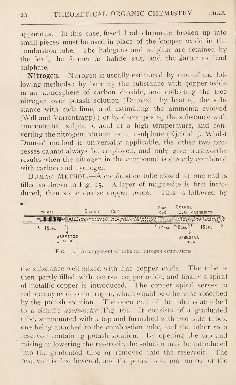 apparatus. In this case, fused lead chromate broken up into small pieces must be used in place of the 'copper oxide in the combustion tube. The halogens and sulphur are retained by the lead, the former as halide salt, and the fatter as lead sulphate. Nitrogen.—Nitrogen is usually estimated by one of the fol¬ lowing methods : by burning the substance with copper oxide in an atmosphere of carbon dioxide, and collecting the free nitrogen over potash solution (Dumas) ; by heating the sub¬ stance with soda-lime, and estimating the ammonia evolved (Will and Varrentrapp) ; or by decomposing the substance with concentrated sulphuric acid at a high temperature, and con¬ verting the nitrogen into ammonium sulphate (Kjeldahl). Whilst Dumas’ method is universally applicable, the other two pro¬ cesses cannot always be employed, and only give trustworthy results when the nitrogen in the compound is directly combined with carbon and hydrogen. Dumas’ Method.—A combustion tube closed at one end is filled as shown in Fig. 15. A layer of magnesite is first intro¬ duced, then some coarse copper oxide. This is followed by Fine COARSE spiral Coarse CuO cuO CuO magnesite III iVS S' <■ 15cm. < 13cm. *8cm.V 13cm. v ASBESTOS ASBESTOS . PLUG _ PLUS Fig. 15.—Arrangement of tube for nitrogen estimations. the substance well mixed with fine copper oxide. The tube is then partly filled with coarse copper oxide, and finally a spiral of metallic copper is introduced. The copper spiral serves to reduce any oxides of nitrogen, which would be otherwise absorbed by the potash solution. The open end of the tube is attached to a Schiffs azotometer (Fig. 16). It consists of a graduated tube, surmounted with a tap and furnished with two side tubes, one being attached to the combustion tube, and the other to a reservoir containing potash solution. By opening the tap and raising or lowering the reservoir, the solution may be introduced into the graduated tube or removed into the reservoir. The reservoir is first lowered, and the potash solution run out of the