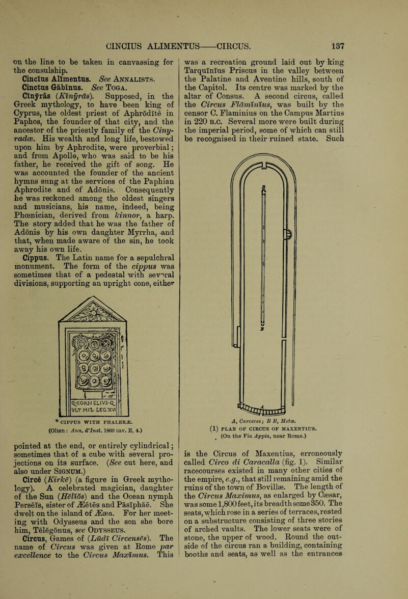 on the line to be taken in canvassing for the consulship. Cincius Alimentus. See Annalists. Cinctus Gablnus. See Toga. Cinjfras (Kinyras). Supposed, in the Greek mythology, to have been king of Cyprus, the oldest priest of Aphrodite in Paphos, the founder of that city, and the ancestor of the priestly family of the Ciny- radce. His wealth and long life, bestowed upon him by Aphrodite, were proverbial; and from Apollo, who was said to be his father, he received the gift of song. He was accounted the founder of the ancient hymns sung at the services of the Paphian Aphrodite and of Adonis. Consequently he was reckoned among the oldest singers and musicians, his name, indeed, being Phoenician, derived from kinnor, a harp. The story added that he was the father of Adonis by his own daughter Myrrha, and that, when made aware of the sin, he took away his own life. Cippus. The Latin name for a sepulchral monument. The form of the cippus was sometimes that of a pedestal with several divisions, supporting an upright cone, either (Olten : Ann. d’Inst. 1860 tav. E, 4.) pointed at the end, or entirely cylindrical; sometimes that of a cube with several pro¬ jections on its surface. (See cut here, and also under Signum.) Circe (Kirke) (a figure in Greek mytho¬ logy). A celebrated magician, daughter of the Sun (Helios) and the Ocean nymph Perseis, sister of iEetes and Pasiphae. She dwelt on the island of ^Eaea. For her meet¬ ing with Odysseus and the son she bore him, Telegonus, see Odysseus. Circus, Games of (.Ludl Circenses). The name of Circus was given at Rome par excellence to the Circus Maximus. This was a recreation ground laid out by king Tarquinius Priscus in the valley between the Palatine and Aventine hills, south of the Capitol. Its centre was marked by the altar of Consus. A second circus, called the Circus Fldmimus, was built by the censor C. Flaminius on the Campus Martius in 220 b.C. Several more were built during the imperial period, some of which can still be recognised in their ruined state. Such A, Carceres; B B, Metce. (1) PLAN OF CIRCUS OF MAXENTIUS. (On the Via Appia, near Rome.) is the Circus of Maxentius, erroneously called Circo di Caracalla (fig. 1). Similar racecourses existed in many other cities of the empire, e.g., that still remaining amid the ruins of the town of Bovillae. The length of the Circus Maximus, as enlarged by Caesar, was some 1,800 feet, its breadth some 350. The seats, which rose in a series of terraces, rested on a substructure consisting of three stories of arched vaults. The lower seats were of stone, the upper of wood. Round the out¬ side of the circus ran a building, containing booths and seats, as well as the entrances