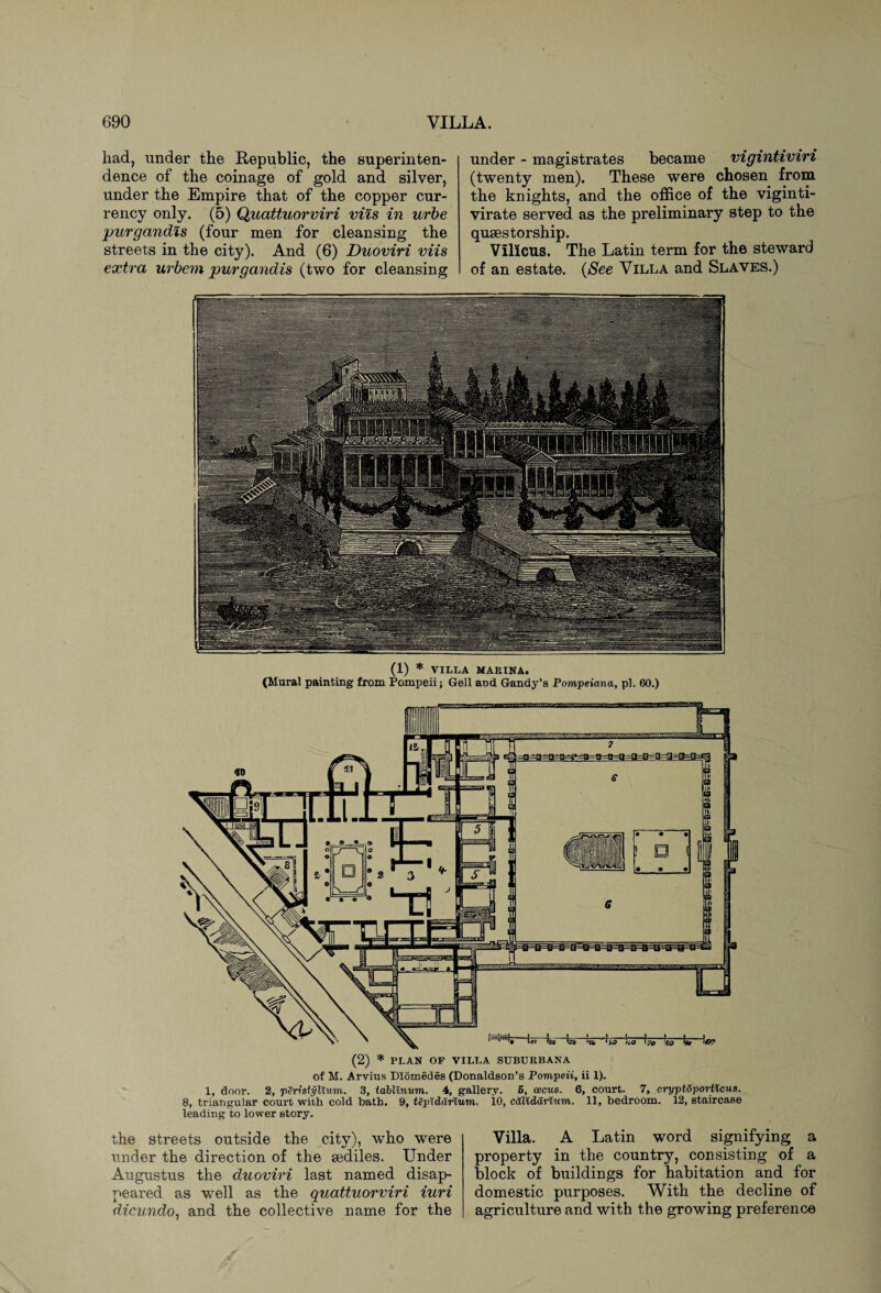 had, under the Republic, the superinten¬ dence of the coinage of gold and silver, under the Empire that of the copper cur¬ rency only. (5) Quattuorviri viis in urbe purgandis (four men for cleansing the streets in the city). And (6) Duoviri viis extra urbem purgandis (two for cleansing under - magistrates became vigintiviri (twenty men). These were chosen from the knights, and the office of the viginti- virate served as the preliminary step to the qusestorship. Villens. The Latin term for the steward of an estate. {See Villa and Slaves.) (1) * VILLA MARINA. (Mural painting from Pompeii; Gell and Gandy’s Pompeiana, pi. 60.) of M. Arvius DIomedes (Donaldson’s Pompeii, ii 1). 1, door. 2, p Sri sty Hum. 3, tablinum. 4, gallery. 6, cecus. 6, court. 7, cryptdportXcus. 8, triangular court with cold bath. 9, tSpiddHum. io, ctilidarium. 11, bedroom. 12, staircase leading to lower story. the streets outside the city), who were under the direction of the sediles. Under Augustus the duoviri last named disap¬ peared as well as the quattuorviri iuri dicundo, and the collective name for the Villa. A Latin word signifying a property in the country, consisting of a block of buildings for habitation and for domestic purposes. With the decline of agriculture and with the growing preference