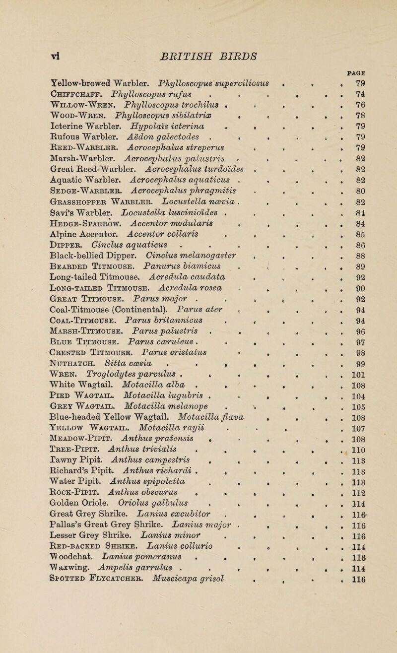 Yellow-browed Warbler. Phylloscopus supercilicsus Chiffchaff. Phylloscopus rufus Willow-Wren. Phylloscopus trochilus . Wood-Wren. Phylloscopus sibilatrix . , Icterine Warbler. Hypolais icterina . . Rufous Warbler. Aedon galectodes . , . Reed-Warbler. Acrocephalus streperus Marsh-Warbler. Acrocephalus palustris Great Reed-Warbler. Acrocephalus turdo'ides Aquatic Warbler. Acrocephalus aquaticus . Sedge-Warbler. Acrocephalus phragmitis Grasshopper Warbler. Locustella ncevia . Savi’s Warbler. Locustella luscinio'ides . Hedge-Sparrow. Accentor modularis Alpine Accentor. Accentor collaris . . Dipper. Cinclus aquaticus .... Black-bellied Dipper. Cinclus melanogaster , Bearded Titmouse. Panurus biamicus . , Long-tailed Titmouse. Acredula caudata Long-tailed Titmouse. Acredula rosea ■ k Great Titmouse. Parus major . . , Coal-Titmouse (Continental). Parus ater , , Coal-Titmouse. Parus britannicus . , Marsh-Titmouse. Parus palustris . . , Blue Titmouse. Parus cceruleus . . „ Crested Titmouse. Parus cristatus - , Nuthatch. Sitta ccesia . . , , Wren. Troglodytes parvulus . « . . White Wagtail. Motacilla alba . , Pied Wagtail. Motacilla lugubris . . , Grey Wagtail. Motacilla melanope Blue-headed Yellow Wagtail. Motacilla flava , Yellow Wagtail. Motacilla rayii Meadow-Pipit. Anthus pratensis « Tree-Pipit. Anthus trivialis . . , Tawny Pipit. Anthus campestris . „ , Richard’-s Pipit. Anthus richardi . , , Water Pipit. Anthus spipoletta . . , Rock-Pipit. Anthus obscurus . , , Golden Oriole. Oriolus galbulus . . . Great Grey Shrike. Lanius excubitor . , Pallas’s Great Grey Shrike. Lanius major . , Lesser Grey Shrike. Lanius minor . , Red-backed Shrike. Lanius collurio . , Woodchat. Lanius pomer anus . . , V? axwing. Ampelis garrulus , , Spotted Flycatcher. Muscicapa grisol . PAGE 79 74 76 78 79 79 79 82 82 82 80 82 84 84 85 86 88 89 92 90 92 94 94 96 97 98 99 101 108 104 105 108 107 108 110 118 118 118 112 114 116 116 116 114 116 114 116