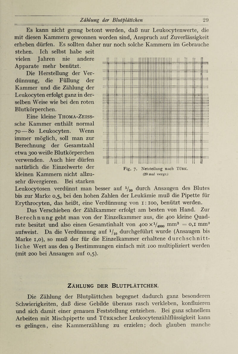 Es kann nicht genug betont werden, daß nur Leukocytenwerte, die mit diesen Kammern gewonnen worden sind, Anspruch auf Zuverlässigkeit erheben dürfen. Es sollten daher nur noch solche Kammern im Gebrauche stehen. Ich selbst habe seit vielen Jahren nie andere Apparate mehr benützt. Die Herstellung der Ver¬ dünnung, die Füllung der Kammer und die Zählung der Leukocyten erfolgt ganz in der¬ selben Weise wie bei den roten Blutkörperchen. Eine kleine Thoma-Zeiss- sche Kammer enthält normal 70 — 80 Leukocyten. Wenn immer möglich, soll man zur Berechnung der Gesamtzahl etwa 300 weiße Blutkörperchen verwenden. Auch hier dürfen natürlich die Einzelwerte der kleinen Kammern nicht allzu¬ sehr divergieren. Bei starken Leukocytosen verdünnt man besser auf V20 durch Ansaugen des Blutes bis zur Marke 0,5, bei den hohen Zahlen der Leukämie muß die Pipette für Erythrocyten, das heißt, eine Verdünnung von 1:100, benützt werden. Das Verschieben der Zählkammer erfolgt am besten von Hand. Zur Berechnung geht man von der Einzelkammer aus, die 400 kleine Quad¬ rate besitzt und also einen Gesamtinhalt von 400 XV4000 mm3 — o>i mm3 aufweist. Da die Verdünnung auf 1/10 durchgeführt wurde (Ansaugen bis Marke 1,0), so muß der für die Einzelkammer erhaltene durchschnitt¬ liche Wert aus den 9 Bestimmungen einfach mit 100 multipliziert werden (mit 200 bei Ansaugen auf 0,5). Fig. 7- Netzteilung nach Türk. (20 mal vergr.) Zählung der Blutplättchen. Die Zählung der Blutplättchen begegnet dadurch ganz besonderen Schwierigkeiten, daß diese Gebilde überaus rasch verkleben, konfluieren und sich damit einer genauen Feststellung entziehen. Bei ganz schnellem Arbeiten mit Mischpipette und Türk scher Leukocytenzählflüssigkeit kann es gelingen, eine Kammerzählung zu erzielen; doch glauben manche