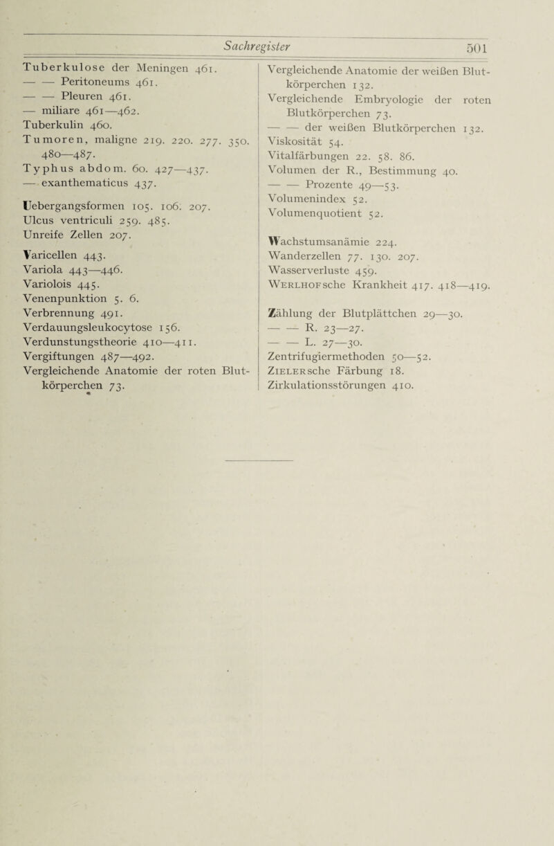 Tuberkulose der Meningen 461. — — Peritoneums 461. — — Pleuren 461. — miliare 461—462. Tuberkulin 460. Tumoren, maligne 219. 220. 277. 350. 480—487. Typhus abdom. 60. 427—437. — exanthematicus 437. Uebergangsformen 105. 106. 207. Ulcus ventriculi 259. 485. Unreife Zellen 207. Varicellen 443. Variola 443—446. Variolois 445. Venenpunktion 5. 6. Verbrennung 491. Verdauungsleukocytose 156. Verdunstungstheorie 41 o—411. Vergiftungen 487—492. Vergleichende Anatomie der roten Blut¬ körperchen 73. Vergleichende Anatomie der weißen Blut¬ körperchen 132. Vergleichende Embryologie der roten Blutkörperchen 73. — — der weißen Blutkörperchen 132. Viskosität 54. Vitalfärbungen 22. 58. 86. Volumen der R., Bestimmung 40. — — Prozente 49—53. Volumenindex 52. Volumenquotient 52. Wachstumsanämie 224. Wanderzellen 77. 130. 207. Wasserverluste 459. WERLHOFsche Krankheit 417. 418—419. Zählung der Blutplättchen 29—30. -R. 23—27. — — L. 27—30. Zentrifugiermethoden 50—52. Zielersehe Färbung 18. Zirkulationsstörungen 410.