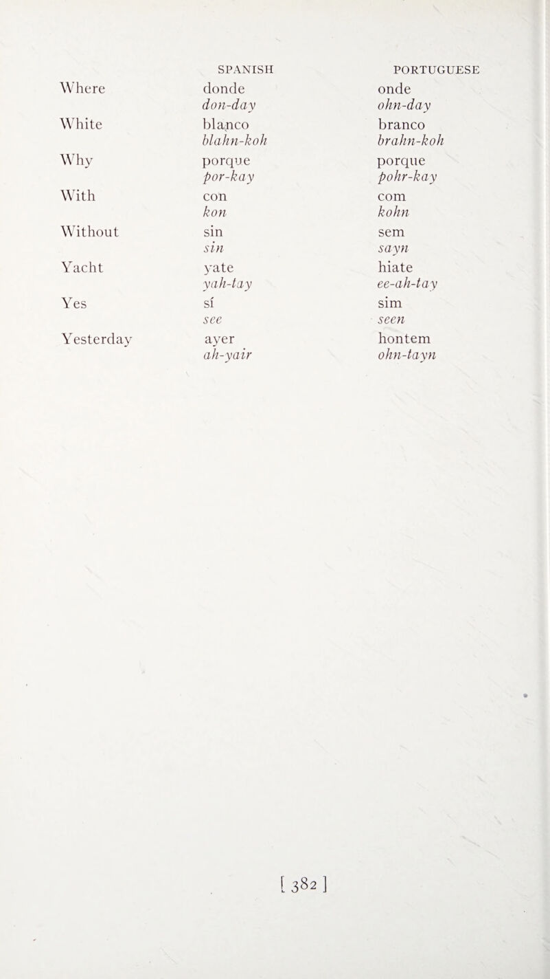 Where White Why With Without Yacht Yes Yesterday SPANISH donde don-day blapco blahn-koh porque por-kay con kon sin sin yate yah-tay si see ayer ah-yair PORTUGUESE onde ohn-day branco brahn-koh porque pohr-kay com kohn sem sayn hiate ee-ah-tay sim seen hontem ohn-tayn