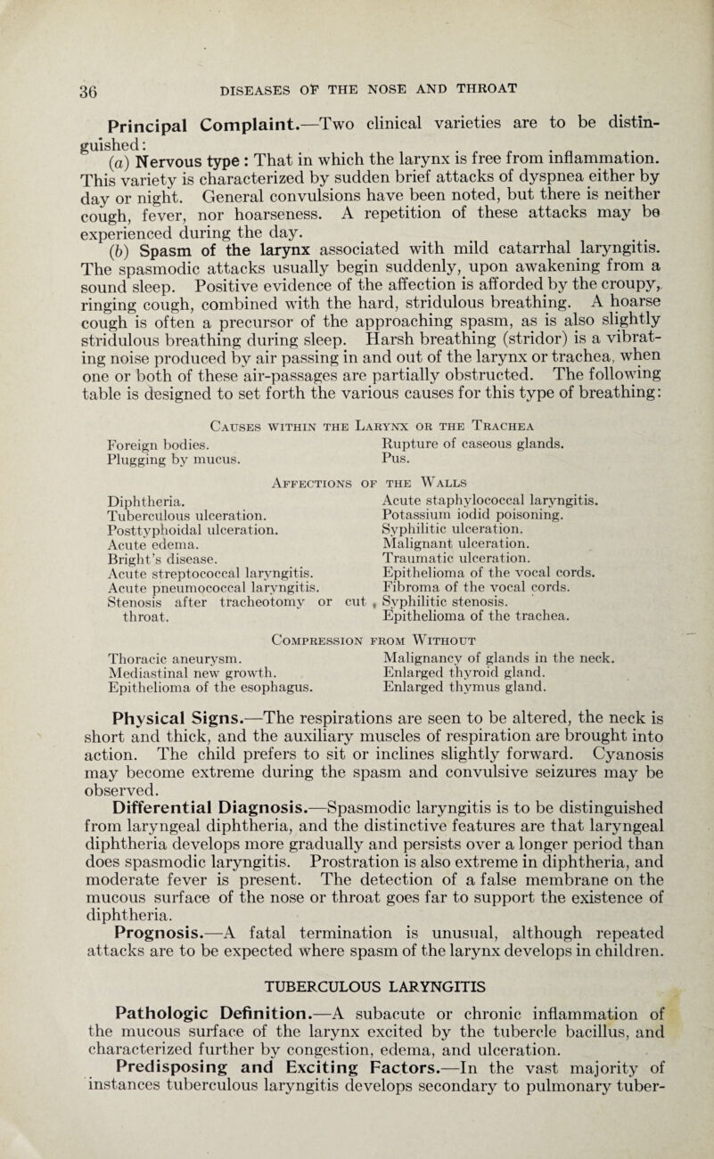 Principal Complaint.—Two clinical varieties are to be distin¬ guished : (а) Nervous type : That in which the larynx is free from inflammation. This variety is characterized by sudden brief attacks of dyspnea either by dav or night. General convulsions have been noted, but there is neither cough, fever, nor hoarseness. A repetition of these attacks may be experienced during the day. (б) Spasm of the larynx associated with mild catarrhal laryngitis. The spasmodic attacks usually begin suddenly, upon awakening from a sound sleep. Positive evidence of the affection is afforded by the croupy,. ringing cough, combined with the hard, stridulous breathing. A hoarse cough is often a precursor of the approaching spasm, as is also slightly stridulous breathing during sleep. Harsh breathing (stridor) is a vibrat¬ ing noise produced by air passing in and out of the larynx or trachea, when one or both of these air-passages are partially obstructed. The following table is designed to set forth the various causes for this type of breathing: Causes within the Larynx or the Trachea Foreign bodies. Rupture of caseous glands. Plugging by mucus. Pus. Affections of the Walls Diphtheria. Acute staphylococcal laryngitis. Tuberculous ulceration. Potassium iodid poisoning. Posttyphoidal ulceration. Syphilitic ulceration. Acute edema. Malignant ulceration. Bright’s disease. Traumatic ulceration. Acute streptococcal laryngitis. Epithelioma of the vocal cords. Acute pneumococcal laryngitis. Fibroma of the vocal cords. Stenosis after tracheotomy or cut , Syphilitic stenosis. throat. Epithelioma of the trachea. Compression from Without Thoracic aneurysm. Malignancy of glands in the neck. Mediastinal new growth. Enlarged thyroid gland. Epithelioma of the esophagus. Enlarged thymus gland. Physical Signs.—The respirations are seen to be altered, the neck is short and thick, and the auxiliary muscles of respiration are brought into action. The child prefers to sit or inclines slightly forward. Cyanosis may become extreme during the spasm and convulsive seizures may be observed. Differential Diagnosis.—Spasmodic laryngitis is to be distinguished from laryngeal diphtheria, and the distinctive features are that laryngeal diphtheria develops more gradually and persists over a longer period than does spasmodic laryngitis. Prostration is also extreme in diphtheria, and moderate fever is present. The detection of a false membrane on the mucous surface of the nose or throat goes far to support the existence of diphtheria. Prognosis.—A fatal termination is unusual, although repeated attacks are to be expected where spasm of the larynx develops in children. TUBERCULOUS LARYNGITIS Pathologic Definition .—A subacute or chronic inflammation of the mucous surface of the larynx excited by the tubercle bacillus, and characterized further by congestion, edema, and ulceration. Predisposing and Exciting Factors.—In the vast majority of instances tuberculous laryngitis develops secondary to pulmonary tuber-