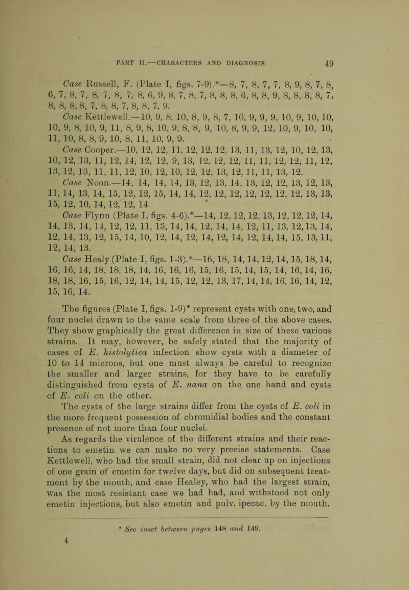 Case Bussell, F. (Plate I, figs. 7-9).*—8, 7, 8, 7, 7, 8, 9, 8, 7, 8, 6, 7, 8, 7, 8, 7, 8, 7, 8, 6, 9, 8, 7, 8, 7, 8, 8, 8, 6, 8, 8, 9, 8, 8, 8, 8, 7, 8, 8, 8, 8, 7, 8, 8, 7, 8, 8, 7, 9. Case Ivettlewell.—10, 9, 8, 10, 8, 9, 8, 7, 10, 9, 9, 9, 10, 9, 10, 10, 10, 9, 8, 10, 9, 11, 8, 9, 8, 10, 9, 8, 8, 9, 10, 8, 9, 9, 12, 10, 9, 10, 10, 11, 10, 8, 8, 9, 10, 8, 11, 10, 9, 9. Case Cooper.—10, 12, 12, 11, 12, 12, 12, 13, 11, 13, 12, 10, 12, 13, 10, 12, 13, 11, 12, 14, 12, 12, 9, 13, 12, 12, 12, 11, 11, 12, 12, 11, 12, 13, 12, 13, 11, 11, 12, 10, 12, 10, 12, 12, 13, 12, 11, 11, 13, 12. Case Noon.—14, 14, 14, 14, 13, 12, 13, 14, 13, 12, 12, 13, 12, 13, 11, 14, 13, 14, 15, 12, 12, 15, 14, 14, 12, 12, 12, 12, 12, 12, 12, 13, 13, 15, 12, 10, 14, 12, 12, 14. Case Flynn (Plate I, figs. 4-6).*—14, 12, 12,12, 13,12, 12,12, 14, 14, 13, 14, 14, 12, 12, 11, 13, 14,14, 12, 14, 14, 12, 11, 13, 12,13, 14, 12, 14, 13, 12, 15, 14, 10, 12, 14, 12, 14, 12, 14, 12, 14,14, 15, 13, 11, 12, 14, 13. Case Healy (Plate I, figs. 1-3).*—16,18, 14,14,12, 14, 15,18,14, 16, 16, 14, 18, 18, 18, 14, 16, 16, 16, 15, 16, 15, 14, 15, 14, 16,14, 16, 18, 18, 16, 15, 16, 12, 14, 14, 15, 12, 12, 13, 17, 14,14, 16, 16, 14, 12, 15, 16, 14. The figures (Plate I, figs. 1-9)* represent cysts with one, two, and four nuclei drawn to the same scale from three of the above cases. They show graphically the great difference in size of these various strains. It may, however, be safely stated that the majority of cases of E. histolytica infection show cysts with a diameter of 10 to 14 microns, but one must always be careful to recognize the smaller and larger strains, for they have to be carefully distinguished from cysts of E. nana on the one hand and cysts of E. coli on the other. The cysts of the large strains differ from the cysts of E. coli in the more frequent possession of chromidial bodies and the constant presence of not more than four nuclei. As regards the virulence of the different strains and their reac¬ tions to emetin we can make no very precise statements. Case Kettlewell, who had the small strain, did not clear up on injections of one grain of emetin for twelve days, but did on subsequent treat¬ ment by the mouth, and case Healey, who had the largest strain, was the most resistant case we had had, and withstood not only emetin injections, but also emetin and pulv. ipecac, by the mouth. * See inset between paries 148 and 149. 4
