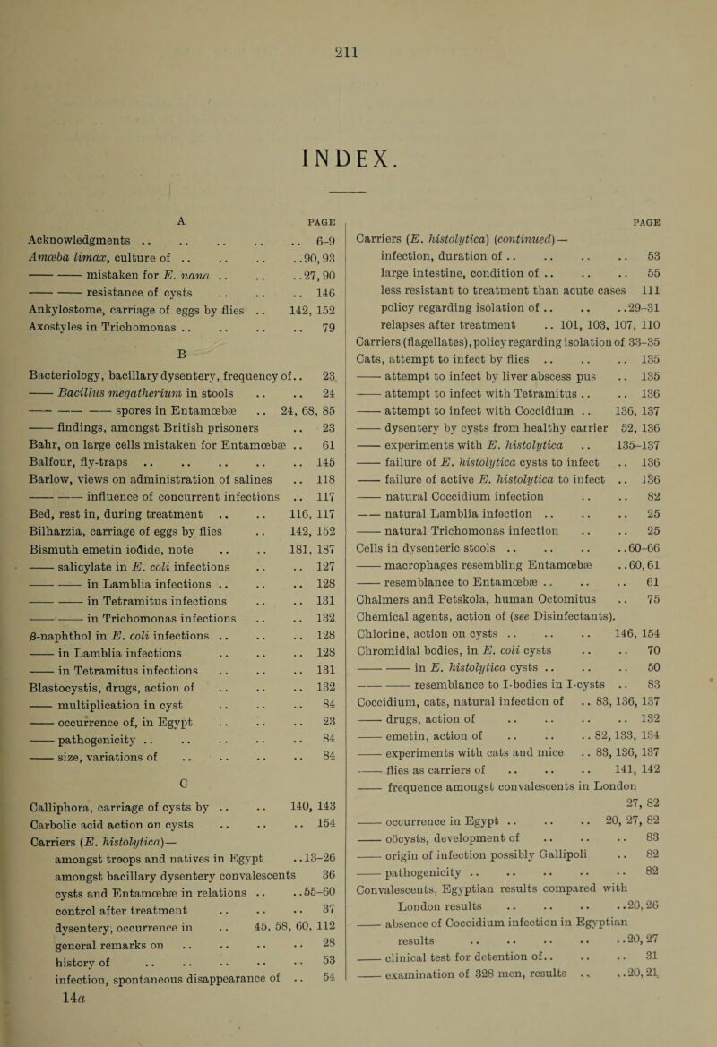 INDEX. Acknowledgments Amoeba Umax, culture of .. -mistaken for E. nana .. -resistance of cysts Ankylostome, carriage of eggs by flies Axostyles in Trichomonas B PAGE .. G-9 ..90,93 ..27,90 .. 146 142, 152 .. 79 Bacteriology, bacillary dysentery, frequency of.. 23 -Bacillus megatherium in stools .. .. 24 ---— spores in Entamcebse .. 24, 68, 85 -findings, amongst British prisoners .. 23 Bahr, on large cells mistaken for Entamoebse .. 61 Balfour, fly-traps .. .. .. .. .. 145 Barlow, views on administration of salines .. 118 -influence of concurrent infections .. 117 Bed, rest in, during treatment .. .. 116, 117 Bilharzia, carriage of eggs by flies .. 142, 152 Bismuth emetin iodide, note .. .. 181,187 -salicylate in E. coli infections .. .. 127 -in Lamblia infections .. .. .. 128 -in Tetramitus infections .. .. 131 -in Trichomonas infections .. .. 132 £-naphthol in E. coli infections .. .. .. 128 -in Lamblia infections .. .. .. 128 --in Tetramitus infections .. .. .. 131 Blastocystis, drugs, action of .. .. .. 132 - multiplication in cyst .. .. .. 84 -occurrence of, in Egypt .. .. .. 23 -pathogenicity .. .. .. .. . • 84 -size, variations of .. .. .. • • 84 C Calliphora, carriage of cysts by .. .. 140, 143 Carbolic acid action on cysts .. .. • • 154 Carriers (E. histolytica)— amongst troops and natives in Egypt . .13-26 amongst bacillary dysentery convalescents 36 cysts and Entamoebas in relations .. . .55-60 control after treatment .. .. • • 37 dysentery, occurrence in .. 45, 58, 60, 112 general remarks on history of infection, spontaneous disappearance of 14 a 28 53 54 PAGE Carriers (E. histolytica) {continued) — infection, duration of .. .. .. .. 53 large intestine, condition of .. .. .. 55 less resistant to treatment than acute cases 111 policy regarding isolation of .. .. . .29-31 relapses after treatment .. 101, 103, 107, 110 Carriers (flagellates), policy regarding isolation of 33-35 Cats, attempt to infect by flies .. .. .. 135 -attempt to infect by liver abscess pus .. 135 -attempt to infect with Tetramitus .. .. 136 -attempt to infect with Coccidium .. 136, 137 -dysentery by cysts from healthy carrier 52, 136 -experiments with E. histolytica .. 135-137 -failure of E. histolytica cysts to infect .. 136 -failure of active E. histolytica to infect .. 136 -natural Coccidium infection .. .. 82 -natural Lamblia infection .. .. .. 25 -natural Trichomonas infection .. .. 25 Cells in dysenteric stools .. .. .. . .60-66 -macrophages resembling Entamcebse . .60, 61 -resemblance to Entamoebse .. ., .. 61 Chalmers and Petskola, human Octomitus .. 75 Chemical agents, action of (see Disinfectants). Chlorine, action on cysts .. .. .. 146, 154 Chromidial bodies, in E. coli cysts .. .. 70 -in E. histolytica cysts .. .. .. 50 -resemblance to I-bodies in I-cysts .. 83 Coccidium, cats, natural infection of .. 83, 136, 137 -drugs, action of .. .. .. .. 132 -emetin, action of .. .. .. 82, 133, 134 -experiments with cats and mice .. 83, 136, 137 -flies as carriers of .. .. .. 141, 142 - frequence amongst convalescents in London 27, 82 -occurrence in Egypt .. .. .. 20, 27, S2 -oocysts, development of .. .. .. 83 -origin of infection possibly Gallipoli .. 82 -pathogenicity .. .. .. • • • • 82 Convalescents, Egyptian results compared with London results .. .. • • ..20,26 _absence of Coccidium infection in Egyptian results .. .. • • • • • • 20,27 -clinical test for detention of.. .. .. 31 _examination of 328 men, results .. *. 20, 21