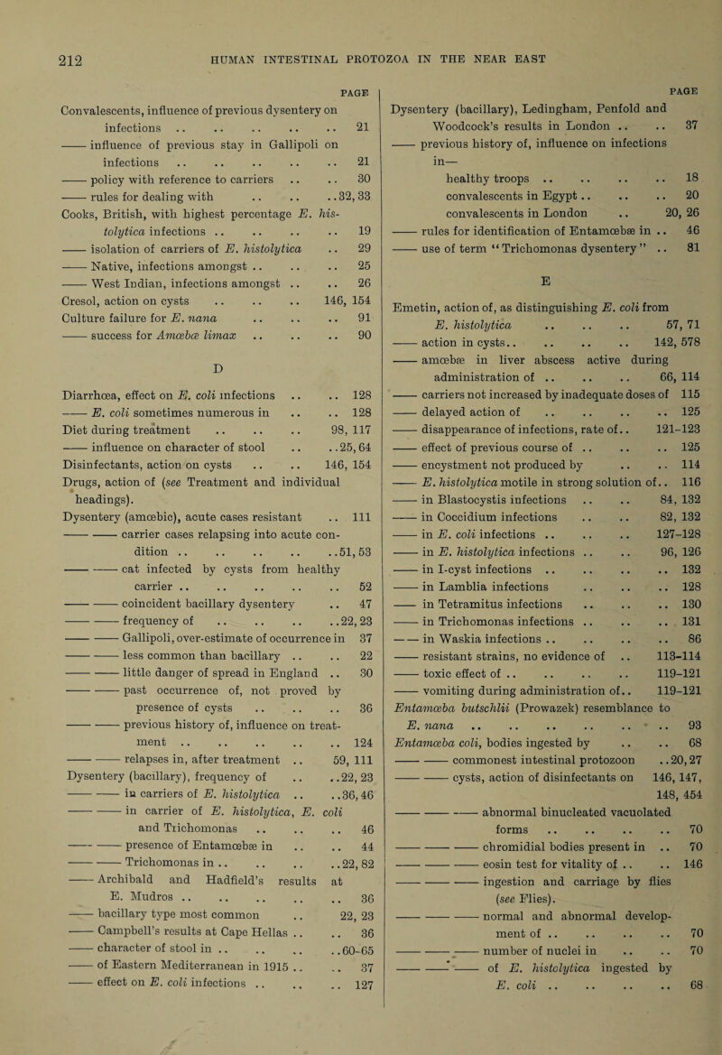 PAGE Convalescents, influence of previous dysentery on infections .. .. .. .. .. 21 -influence of previous stay in Gallipoli on infections .. .. .. .. .. 21 -policy with reference to carriers .. .. BO -rules for dealing with .. .. .. 32, 33 Cooks, British, with highest percentage E. his¬ tolytica infections .. .. .. .. 19 -isolation of carriers of E. histolytica .. 29 -Native, infections amongst .. .. .. 25 -West Indian, infections amongst .. .. 26 Cresol, action on cysts .. .. .. 146, 154 Culture failure for E. nana .. .. .. 91 -success for Amcebce Umax .. .. .. 90 D Diarrhoea, effect on E. coli infections -E. coli sometimes numerous in Diet during treatment -influence on character of stool .. 128 .. 128 98, 117 ..25,64 146, 154 Disinfectants, action on cysts Drugs, action of (see Treatment and individual headings). Dysentery (amoebic), acute cases resistant .. Ill -carrier cases relapsing into acute con¬ dition .. .. .. .. ..51,53 -cat infected by cysts from healthy carrier .. .. .. .. .. 52 -coincident bacillary dysentery .. 47 -frequency of .. .. .. .. 22, 23 -Gallipoli, over-estimate of occurrence in 37 -less common than bacillary .. .. 22 -little danger of spread in England .. 30 ■-past occurrence of, not proved by presence of cysts .36 ---previous history of, influence on treat¬ ment .124 -relapses in, after treatment .. 59, 111 Dysentery (bacillary), frequency of .. . .22,23 -in carriers of E. histolytica .. . .36, 46 -in carrier of E. histolytica, E. coli and Trichomonas.46 PAGE Dysentery (bacillary), Ledingham, Penfold and Woodcock’s results in London .. .. 37 -previous history of, influence on infections in— healthy troops .. .. .. .. 18 convalescents in Egypt .. .. .. 20 convalescents in London .. 20, 26 -rules for identification of Entamoebse in .. 46 -use of term “ Trichomonas dysentery ” .. 81 E Emetin, action of, as distinguishing E. coli from E. histolytica .. .. .. 57, 71 -action in cysts.. .. .. .. 142,578 -amoebae in liver abscess active during administration of .. .. .. 66, 114 -carriers not increased by inadequate doses of 115 - delayed action of .. .. .. .. 125 -disappearance of infections, rate of.. 121-123 -effect of previous course of .. .. .. 125 -encystment not produced by .. .. 114 -E. histolytica motile in strong solution of.. 116 in Blastocystis infections in Coccidium infections in E. coli infections .. in E. histolytica infections in I-cyst infections in Lamblia infections in Tetramitus infections in Trichomonas infections -in Waskia infections .. -resistant strains, no evidence of -toxic effect of .. -vomiting during administration of.. 84, 132 82, 132 127-128 96, 126 132 128 130 131 86 113-114 119-121 119-121 Entamoeba butschlii (Prowazek) resemblance to E. nana .. .. .. .. .. .. 93 Entamoeba coli, bodies ingested by .. .. 68 -commonest intestinal protozoon .. 20,27 -cysts, action of disinfectants on 146, 147, 148, 454 -abnormal binucleated vacuolated forms .. .. .. .. 70 -presence of Entamoebse in .. 44 — chromidial bodies present in • • 70 -Trichomonas in .. ..22,82 — eosin test for vitality of .. • • 146 Archibald and Hadfield’s results at — ingestion and carriage by flies E. Mudros. .. 36 (see Plies). bacillary type most common 22, 23 — normal and abnormal develop- Campbell’s results at Cape Hellas .. 36 ment of .. 70 character of stool in .. ..60-65 — number of nuclei in # % 70 of Eastern Mediterranean in 1915 .. -. 37 * — of E. histolytica ingested by effect on E. coli infections .. .. 127 E. coli .. • • 68