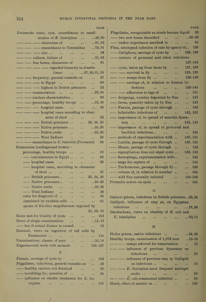PAGE Entamoeba nana, cyst, resemblance to small strains of E. histolytica ..49,90 -characters of .. ..91,92 -resemblance to Tetramitus ..79, 91 S1ZG •• •• •• •• 92 culture, failure of ..91,93 free forms, characters of .. 91 -regarded formerly as Amoeba Umax .. ..27,28,91,93 frequency, general remarks on .. 27 -in Egypt .. .. .. .. 90 -highest in British prisoners .. 23 nomenclature .. .. .. ..93,94 nucleus characteristics.. .. .. 92 percentage, healthy troops .. ..19,26 - hospital cases .. .. .. 26 -hospital cases according to char- acter of stool .. 22 -British prisoners .. .. 23, 24, 26 -Native prisoners .. ..24,26 --Native cooks ..25,26 -West Indians .. .. 26 -resemblance to E. butschlii (Prowazek) 93 Entamoebae (undiagnosed forms)— percentage, healthy troops .. 19 - convalescents in Egypt .. „ .. .. 26 --hospital cases .. .. 26 -hospital cases, according to character of stool .. 21 -British prisoners.. .. 23,24,26 -Native prisoners.. ..24-26 —— Native cooks ..25,26 -West Indians .. .. 26 rules for diagnosis of .. .. 46 simulated by exudate cells .. .. .. 61 spores of Bacillus megatherium ingested by 24, 68, 85 Eosin test for vitality of cysts .. .. .. 152 Error of single examinations .. .. .. 11-13 -less if actual disease is caused .. .. 12 Escomel, views on ingestion of red cells by Entamoebse Examinations, classes of men Experimental work with animals F Fannia, carriage of cysts by Flagellates, infections, general remarks on -healthy carriers not detained -invaliding for, question of .. -influence on emetin treatment for E tolytica by • • 114 ..10,18 135- -137 152 • • 33 • • 35 • • 34 his- • • 116 PAGE Flagellates, recognizable as stools become liquid 23 -two new forms described .. .. . .86-90 -undue importance ascribed to .. .. 34 Flies, attempted infection of cats by agency of.. 135 -Calliphora, carriage of cysts by .. 138, 139 —— carriers of protozoal and other infections 137-145 —— cysts, taken up from faeces by .. 137, 139 -survival in fly .. .. .. 138, 139 -escape from fly .. .. .. 139-140 -carriage of, in relation to human in¬ fections .. .. .. 143-144 -adherence to legs of .. .. .. 151 droppings, number deposited by flies .. 143 faeces, quantity taken up by flies .. .. 143 Fannia, passage of cysts through .. .. 152 helminthic infections of .. .. 142, 152 importance of, in spread of amcebic dysen¬ tery .. .. .. .. .. 143, 145 importance of, in spread of protozoal and bacillary infections.. • • 144 -methods of experimentation with .. 140, 141 -Lucilia, passage of cysts through .. 139, 141 -Musca, passage of cysts through • • 152 -regurgitation does not expel cysts .. 149, 150 -Sarcophaga, experimentation with.. • • 142 -traps for capture of .. • • 144 —— Trichomonas, passage through fly .. • • 139 -volume of, in relation to number .. • • 144 —— wild flies naturally infected 140- -143 Formalin action on cysts .. • • 154 G Gabarri prison, infections in British prisoners. .23,24 Gallipoli, influence of stay at, on Egyptian infections .. .. .. .. ..18,20 Gauducheau, views on identity of E. coli and E. histolytica .. .. .. .. ..70,71 H Hadra prison, native infections .. .. ..24,25 Healthy troops, examination of 1,979 men . .13-19 -- camps selected for examination .. 13 -— influence of previous dysentery on infections .. .. .. .. 18 -influence of previous stay in Gallipoli on infections .. .. .. .. 18 -E. histolytica most frequent amongst cooks .. .. •• .. .. 19 m —---— E. coli commonest infection .. .. 19 Heart, effect of emetin on .. .. .. .. 120