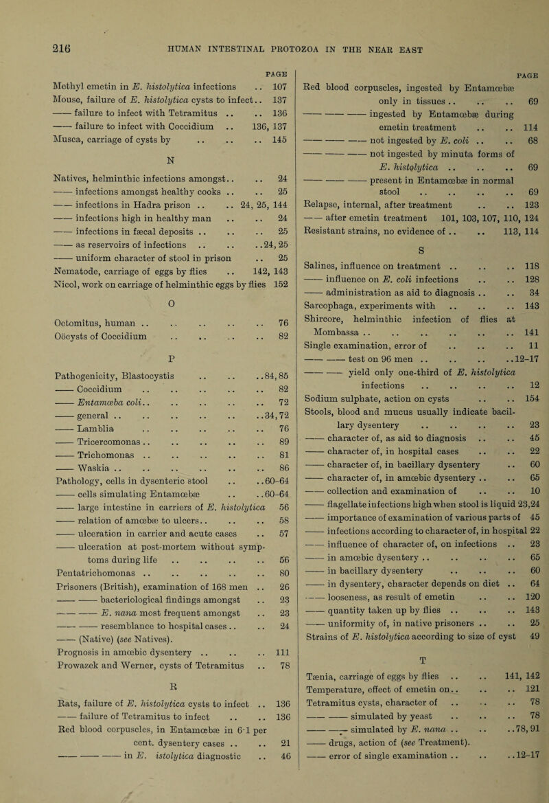 PAGE Methyl emetin in E. histolytica infections .. 107 Mouse, failure of E. histolytica cysts to infect.. 137 -failure to infect with Tetramitus .. .. 136 -failure to infect with Coccidium .. 136, 137 Musca, carriage of cysts by .. .. .. 145 N Natives, helminthic infections amongst.. .. 24 -infections amongst healthy cooks .. .. 25 -infections in Hadra prison .. .. 24, 25, 144 -infections high in healthy man .. .. 24 -infections in fsecal deposits .. .. .. 25 -as reservoirs of infections .. .. ..24,25 -uniform character of stool in prison .. 25 Nematode, carriage of eggs by flies .. 142, 143 Nicol, work on carriage of helminthic eggs by flies 152 0 Octomitus, human .. .. .. .. .. 76 Oocysts of Coccidium .. .. .. .. 82 P Pathogenicity, Blastocystis .. .. ..84,85 -Coccidium .. .. .. .. .. 82 -Entamoeba coli.. .. .. .. .. 72 -general .. .. .. .. .. ..34,72 -Lamblia .. .. .. .. .. 76 -Tricercomonas .. .. .. .. .. 89 -Trichomonas .. .. .. .. .. 81 -Waskia .. .. .. .. .. .. 86 Pathology, cells in dysenteric stool .. .. 60-64 -cells simulating Entamoebae .. .. 60-64 -large intestine in carriers of E. histolytica 56 -relation of amoebae to ulcers.. .. .. 58 -ulceration in carrier and acute cases .. 57 -ulceration at post-mortem without symp¬ toms during life .. .. .. .. 56 Pentatrichomonas .. .. .. .. .. 80 Prisoners (British), examination of 168 men .. 26 -bacteriological findings amongst .. 23 -E. nana most frequent amongst .. 23 -resemblance to hospital cases .. .. 24 -(Native) (see Natives). Prognosis in amoebic dysentery .. .. .. Ill Prowazek and Werner, cysts of Tetramitus .. 78 R Rats, failure of E. histolytica cysts to infect .. 136 -failure of Tetramitus to infect .. .. 136 Red blood corpuscles, in Entamoebse in 6-1 per cent, dysentery cases .. .. 21 -in E. istolytica diagnostic .. 46 Red blood corpuscles, ingested by Entamcebae only in tissues .. -ingested by Entamoebse during emetin treatment -not ingested by E. coli .. -not ingested by minuta forms of E. histolytica .. -present in Entamoebse in normal stool •• .• . • . • PAGE 69 114 68 69 69 123 Relapse, internal, after treatment -after emetin treatment 101, 103, 107, 110, 124 Resistant strains, no evidence of .. .. 113, 114 S Salines, influence on treatment .. -influence on E. coli infections -administration as aid to diagnosis .. Sarcophaga, experiments with Shircore, helminthic infection of flies Mombassa .. Single examination, error of -test on 96 men .. -yield only one-third of E. histolytica infections Sodium sulphate, action on cysts Stools, blood and mucus usually indicate baci] lary dysentery -character of, as aid to diagnosis -character of, in hospital cases -character of, in bacillary dysentery -character of, in amoebic dysentery .. -collection and examination of 118 128 34 143 i 141 11 12-17 12 154 23 45 22 60 65 10 -flagellate infections high when stool is liquid 23,24 —— importance of examination of various parts of 45 -infections according to character of, in hospital 22 -influence of character of, on infections -in amoebic dysentery .. -in bacillary dysentery -in dysentery, character depends on diet -looseness, as result of emetin -quantity taken up by flies .. -uniformity of, in native prisoners .. Strains of E. histolytica according to size of cyst 23 65 60 64 120 143 25 49 T Tsenia, carriage of eggs by flies .. .. 141, 142 Temperature, effect of emetin on.. .. .. 121 Tetramitus cysts, character of .. .. .. 78 -simulated by yeast .. .. .. 78 -— simulated by E. nana .. .. . .78, 91 -drugs, action of (see Treatment). -error of single examination .. .. .. 12-17