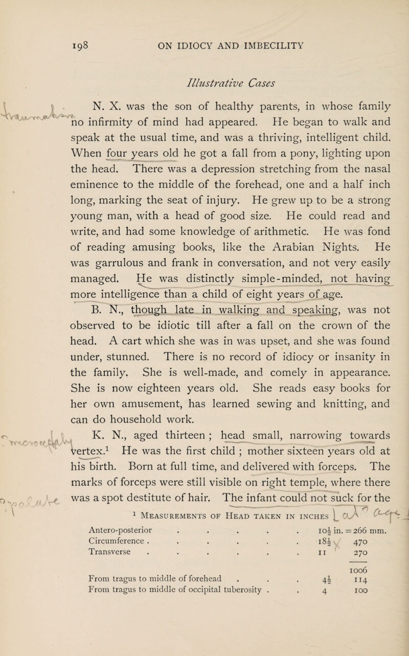 Illustrative Cases kr. AM V> 0 ' JLlrC N. X. was the son of healthy parents, in whose family no infirmity of mind had appeared. He began to walk and speak at the usual time, and was a thriving, intelligent child. When four years old he got a fall from a pony, lighting upon the head. There was a depression stretching from the nasal eminence to the middle of the forehead, one and a half inch long, marking the seat of injury. He grew up to be a strong young man, with a head of good size. He could read and write, and had some knowledge of arithmetic. He was fond of reading amusing books, like the Arabian Nights. He was garrulous and frank in conversation, and not very easily managed. He was distinctly simple-minded, not having more intelligence than a child of eight years of age. B. N., though late in walking and speaking, was not observed to be idiotic till after a fall on the crown of the head. A cart which she was in was upset, and she was found under, stunned. There is no record of idiocy or insanity in the family. She is well-made, and comely in appearance. She is now eighteen years old. She reads easy books for her own amusement, has learned sewing and knitting, and can do household work. K. N., aged thirteen ; head small, narrowing towards Vertex.1 He was the first child ; mother sixteen years old at his birth. Born at full time, and delivered with forceps. The marks of forceps were still visible on right temple, where there was a spot destitute of hair. The infant could not suck for the 1 Measurements of Head taken in inches o Antero-posterior .... . io| in. = 266 mm. Circumference ..... i8J 1 470 Transverse ..... 11 270 1006 From tragus to middle of forehead 4a 114 From tragus to middle of occipital tuberosity . 4 100