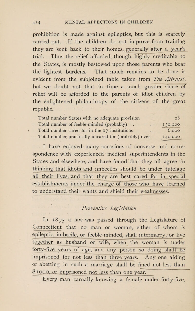 prohibition is made against epileptics, but this is scarcely carried out. If the children do not improve from training they are sent back to their homes, generally after a year’s trial. Thus the relief afforded, though highly creditable to the States, is mostly bestowed upon those parents who bear the lightest burdens. That much remains to be done is evident from the subjoined table taken from The Altruist, but we doubt not that in time a much greater share of relief will be afforded to the parents of idiot children by the enlightened philanthropy of the citizens of the great republic. Total number States with no adequate provision . 28 Total number of feeble-minded (probably) . . 150,000 Total number cared for in the 27 institutions . 6,000 Total number practically uncared for (probably) over 140,000 I have enjoyed many occasions of converse and corre¬ spondence with experienced medical superintendents in the States and elsewhere, and have found that they all agree in thinking that idiots and imbeciles should be under tutelage all their lives, and that they are best cared for in special establishments under the charge of those who have learned to understand their wants and shield their weaknesses. Preventive Legislation In 1895 a law was passed through the Legislature of Connecticut that no man or woman, either of whom is epileptic, imbecile, or feeble-minded, shall intermarry, or live together as husband or wife, when the woman is under forty-five years of age, and any person so doing shall be imprisoned for not less than three years. Any one aiding or abetting in such a marriage shall be fined not less than $1000, or imprisoned not less than one year. Every man carnally knowing a female under fortyr-five,