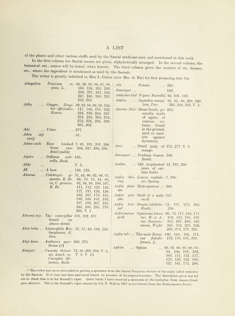 A LIST of the plants and other various stuffs used by the Santal medicine-men and mentioned in this work. In the first column the Santal names are given, alphabetically arranged. In the second column the botanical, etc., names will be found, when known. The third column gives the number of the disease, etc., where the ingredient is mentioned as used by the Santals. The writer is greatly indebted to Miss I. Gahrn (now Mrs. O. Eie) for first preparing this list. Adagaihia Panicum re- 66, 90, 93. 96, 97, 99. pens, L. 100, 138, 201, 203’ 208, 221, 241, 244, 247, 249, 250, 251, 252, 253. Adhe .. Ginger, Zingi- 90,93,94,96,99,136, ber officinalis, 147, 166, 219, 222, Roscoe. 224, 238^ 244, 247, 252, 253, 265, 274, 275, 276, 285, 290, 301, 302. Ado .. Urine .. 277. A dr a cij> 51. drip Adwacaole Rice husked 7, 61, 191, 201,206, from sun- 244, 247, 266, 286. dried paddy Agqire .. Dillenia scab- 155. rella, Roxb. Ahla .. V. 5. AH .. A bow .. 110, 123. AJcaona .. Calotropis gi- 31, 45, 60, 62, 66, 67, gantea, R. Br. 68, 70, 75, 84, 88, or, C. procera, 93, 94, 96, 100, 107, R. Br. Ill, 112, 123, 124, 127, 131, 136, 150, 163, 167, 173, 185, 188, 189, 191, 193, 197, 198, 207, 242, 244, 245, 255, 270. 285, V. 1. Akaona tejo The caterpillar 101, 102, 107. found on above shrub Akarbaha .. Limnophila Rox- 35, 51, 85, 182, 244. I burghiana, G. Don. Akor kora .. Anthemis pyre- 266, 275. thrum (?) Alagjari . . Cuscuta chinen- 75, 82, 208, 268, V. 3, sis, Lamk. or, V. 8, V. 12. Cassytha fili- formis, Roxb. Alu . . Potato . . 245. Amaegom .. 192. Ambaitar bin1 Vipera Russellii 85, 101, 110. Ambra .. Spondias mangi- 10, 61, 86,209,240, fera, Pers. 241,244, 245, V. 3. Amsam dhiri Stone beads, ge- 245. nerally made of agate, of various co¬ lours, found in the ground, used as amu¬ lets against dysentery Amsi .. Dried pulp of 275, 277, V. 3. mango Amsopori . . Psidium Guava, 198. Raddi. Amlha .. Old inspissated 12,193,250. juice of cer¬ tain fruits Andia dim- Leucas cephalo- 7, 290. rup tes, Spreng. Andia gliar- Male sparrow .. 260. wa Andia goh- Shell of a male 247. gha snail Andia. koh- Dregia volubilis, 75, 197, 278, 285, gat Benth. 290. Andiamoron Gymnemaliirsu- 50, 75, 117, 163, 171. arak tus, W. & A., 192, 193, 195, 197, var. Decaisne- 203, 207, 208, 242, anum, Wight. 245, 252, 253, 255, 260, 278, 279, 298. Andia tale.. The male Boras- 160, 165, 166, 171, sus flabelli- 173, 176, 195, 298. for mis, L. Aphim .. Opium .. 60, 65, 66, 68, 80, 90, 94, 100, 101, 102, 103, 111, 113, 117, 123, 130, 136, 148, 157, 161, 173, 200, 1 The writer has never succeeded in getting a specimen from the Santal Parganas district of the snake called ambaitar by the Santals. It is very rare here and much feared on account of its supposed poison. The description given has led me to think that it is the Russell’s viper. Quite lately I have received a specimen of the ambaitar from Assam (Goal- para district). This is the Russell’s viper (stated by Col. F. Wall in 1917 as not known from the Brahmaputra Basin).