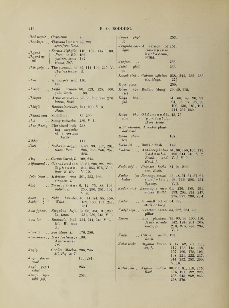 ■Jhal marie. Capsicum 7. Jhankare . Thysano la en a 59, 221. Jhqpni .. Jhapni ar- • aft acari/era, Nees Zornia diphylla, Pers., or Bio- phi turn sensi- 110, 132, 147, 180, 182. 147. ^ tivum, DC. Jhik pota . The stomach of 35, 111, 196, 245, V. Hystr ix leucu- 5. ra Jhin A horse’s iron 110. bit J fling a Luffa acutan- 80, 123, 125, 160, gula, Roxb 188. Jhihgur Arum campanu- 62, 66, 255, 275, 276. Jhinjit latum, Roxb. Bauhinia retusa, 244, 290, V. 3. Ham. Jhinuk cun Shell lime 85, 290. Jhol Sooty cobwebs 289, V. 1. Jhur jhuriq The tinsel look¬ 258. ing chrysalis of a certain butterfly Jibhq 111. J ioti Sesbania aegyp- 68,87. 93, 117, 201, tiaca, Pers 206, 255, 256, 257, 285. Jirq Carum Carui, L. 192, 244. Jilhimond . Clerodendron 63,81, 206,227. 228, Siph on an - 244, 253, 275, V. 6, thus, R. Br. V. 10. J oba baha . Hibiscus rosa- 201, 253, 266. sinensis, L Jojo TamarIndus 6, 12, 75, 88, 193, indica, L. 250, 290, 301, 302, V. 4. Juka ) Bida humilis, 40, 44, 84. 85, 156, Jokhu ’ ‘ Willd. 159, 188, 193, 247, 251. Join jqnum Zizyplius Juju- 54,68, 163, 197, 230, ba, Lam. 231, 239, 245, V. 3. J urn lur Bauhinia Vah- 234, 244, 245, V. 3. lii, W. and A. Jondra Zea Mays, L. 176, 256. Jotamqnsi .. N a rdostachys 196. J atamans i. DC. Jugiq Cordia Macleo- 206, 245. dii, H.f. dh T. J ugi duriq 130, 281. araft Jugi tupii 253. rehet Juhgi hor- 253. IqH (rol) J uhgi phol 253. jo Jurgudq kas- A variety of 157. kom Goss y p ium h erb aceum, Willd. Jurjuri 255. Jutri phol 253. n Kabab cini.. Cubeba officina- 238, 244, 252, 253, lis, Miqu. 275. Kabli gotor 259. Kada (gu- Buffalo (dung) 29, 40, 115. ric) Kada beh- 61, 66, 68, 90, 93, jaft 94, 96, 97, 98, 99, 100, 138, 181, 191, 244, 252, 269. Kada bho- 01 de nlan dia 45, 75. sam panicul ala, H ort. Beng. Kada bhosam , A water plant daft reaft Kada ghur- 107. bqi Kada jel Buffalo flesh 142. Kadam Anthocephalus 61, 86, 156,165, 173, C a da m b a , 198, 244, 245, V. 2, Benth. and V. 3, V. 7. Hook. f. Kada met .. Premna herba- 81, 94, 244. cea, Roxb. Kadar (or Bonnaya veroni- 33, 48, 51, 54, 57, 61, kedar) c a e f o l i a , 63, 136, 206, 254, Spreng. V. 3. Kadar nqri Asparagus race- 61, 136, 189, 191, mosus, Willd. 193, 204, 244, 247. 275, 277, 290, V. 4, Kadcc A small bit of 54, 238. stick or twig Kadec tejo .. A certain cater- 54, 262, 264, 266. pillar Kaera The plantain, 75, 90, 96, 100, 110. Musa paradi- 142, 184, 201, 205, siaca, L. 210, 276, 285, 294, V. 1 Kqgji Citrus acida, 193. Roxb. Kqhu botke Bryonia lacino- 7, 47 52, 70, Ul, sa, L 117, 138, 145, 148, 157, 160, 178, 195, 198, 221, 222, 237, 244, 252, 253, 290, V. 16. Kqlia jirq . Nigella indica, 30, 61 , 81, 110, 175, Roxb. 176, 191, 192, 223, 238, 245, 252, 253, 258, 278.