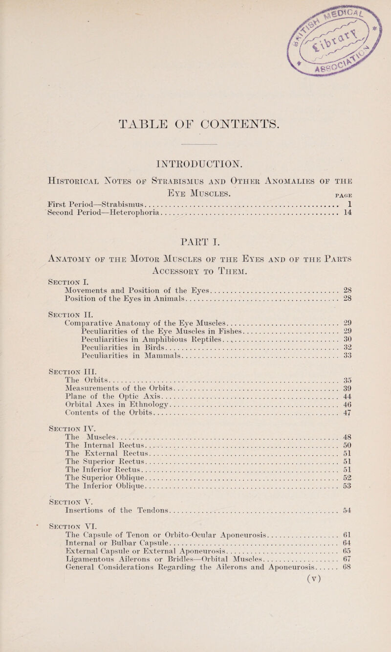 TABLE OF CONTENTS. INTRODUCTION. Historical Notes of Strabismus and Other Anomalies of the Eye Muscles. page First Period—Strabismus. 1 Second Period—Heterophoria. 14 PART I. Anatomy of tile Motor Muscles of the Eyes and of the Parts Accessory to Them. Section I. Movements and Position of the Eyes. 28 Position of the Eyes in Animals... 28 Section II. Comparative Anatomy of the Eye Muscles.. 29 Peculiarities of the Eye Muscles in Fishes. 29 Peculiarities in Amphibious Reptiles.... 30 Peculiarities in Birds. 32 Peculiarities in Mammals. 33 Section III. The Orbits. 35 Measurements of the Orbits. 39 Plane of the Optic Axis. 44 Orbital Axes in Ethnology. 46 Contents of the Orbits. 47 Section IV. The Muscles. 48 The Internal Rectus. 50 The External Rectus. 51 The Superior Rectus. 51 The Inferior Rectus. 51 The Superior Oblique. 52 The Inferior Oblique. 53 Section V. Insertions of the Tendons. 54 Section VI. The Capsule of Tenon or Orbito-Ocular Aponeurosis. 61 Internal or Bulbar Capsule. 64 External Capsule or External Aponeurosis. 65 Ligamentous Ailerons or Bridles—Orbital Muscles. 67 General Considerations Regarding the Ailerons and Aponeurosis. 68 A)