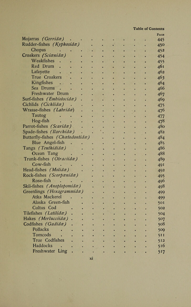 Page Mojarras (Gerridce).445 Rudder-fishes (Kyphosidce).450 Chopas.452 Croakers (Sciaznidce) 454 Weakfishes.455 Red Drum.461 Lafayette.462 True Croakers.463 Kingfishes.464 Sea Drums.466 Freshwater Drum.467 Surf-fishes (Embiotocidce).469 Cichlids (Cichlidce).475 Wrasse-fishes (LabridcP).476 Tautog.477 Hog-fish.478 Parrot-fishes (Scaridce).480 Spade-fishes (Ilarchidce) . ..482 Butterfly-fishes (Chcetodontidx) ..... 484 Blue Angel-fish.485 Tangs (Teuthididce) ....... 486 Ocean Tang.488 Trunk-fishes (Otraciidce) 489 Cow-fish.491 Head-fishes (Molidce).492 Rock-fishes (Scorpcenidce).495 Rose-fish.496 Skil-fishes (Anoplopomidce).498 Greenlings (Hexagrammidce).499 Atka Mackerel.499 Alaska Green-fish.501 Cultus Cod 502 Tilefishes (Latilidce).504 Hakes (Merlucciidce).507 Codfishes (Gadidce).508 Pollacks.509 Tomcods.511 True Codfishes.512 Haddocks.516 Freshwater Ling.517