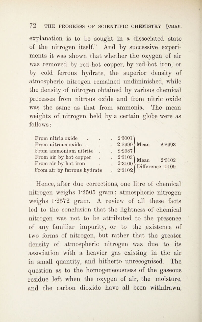explanation is to be sought in a dissociated state of the nitrogen itself.” And by successive experi¬ ments it was shown that whether the oxygen of air was removed by red-hot copper, by red-hot iron, or by cold ferrous hydrate, the superior density of atmospheric nitrogen remained undiminished, while the density of nitrogen obtained by various chemical processes from nitrous oxide and from nitric oxide was the same as that from ammonia. The mean weights of nitrogen held by a certain globe were as follows: From nitric oxide From nitrous oxide . From ammonium nitrite From air by hot copper From air by hot iron From air by ferrous hydrate Hence, after due corrections, one litre of chemical nitrogen weighs 1*2505 gram; atmospheric nitrogen weighs 1*2572 gram. A review of all these facts led to the conclusion that the lightness of chemical nitrogen was not to be attributed to the presence of any familiar impurity, or to the existence of two forms of nitrogen, but rather that the greater density of atmospheric nitrogen was due to its association with a heavier gas existing in the air in small quantity, and hitherto unrecognised. The question as to the homogeneousness of the gaseous residue left when the oxygen of air, the moisture, and the carbon dioxide have all been withdrawn, 2 OUU1 2*2990 l Mean 2*2987 j 2*3103 2*2993 2-310olMea 23102 u| Difference ’0109 2*3102'
