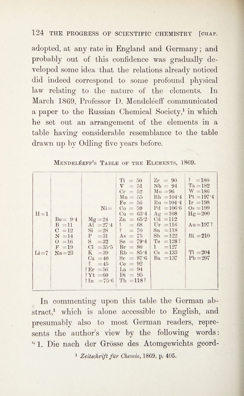 adopted, at any rate in England and Germany; and probably out of this confidence was gradually de¬ veloped some idea that the relations already noticed did indeed correspond to some profound physical law relating to the nature of the elements. In March 1869, Professor I). Mendeleeff communicated a paper to the Russian Chemical Society,1 in which he set out an arrangement of the elements in a table having considerable resemblance to the table drawn up by Odling five years before. Mendel^eff’s Table of the Elements, 1869. Ti = 50 Zr = 90 ? =180 V = 51 Nb = 94 Ta =182 Cr = 52 Mo =96 W =186 Mn = 55 Rh =104-4 Pt =197*4 Fe = 56 Ru =104-4 Ir =198 Ni= Co = 59 Pd =106-6 Os =199 H = 1 Cu = 63-4 Ag =108 Hg=200 Be = 9-4 Mg =24 Zn = 65-2 Cd =112 B =11 A1 =27*4 ? = 68 Ur =116 Au = 197? C =12 Si =28 ? = 70 Sn .=118 N =14 P =31 As = 75 Sb =122 Bi =210 0 =16 S =32 Se = 79-4 Te =128? F =19 Cl =35'5 Br 80 I =127 Li=7 Na = 23 K =39 Rb = 85-4 Cs =133 Tl =204 Ca =40 Sr = 874) Ba =137 Pb =207 ? =45 Ce = 92 ? Er =56 La = 94 ? Yt =60 Di = 95 ? In =75*6 Th =118? In commenting upon this table the German ab¬ stract,1 which is alone accessible to English, and presumably also to most German readers, repre¬ sents the author’s view by the following words: “1. Die nach der Grosse des Atomgewichts geord- 1 Zcitschrift fur Chemie, 1869, p. 405.