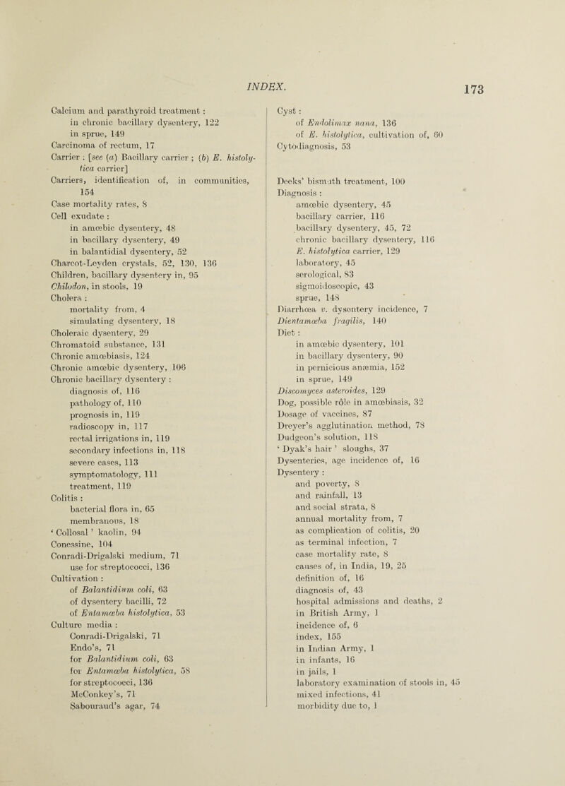 Calcium and parathyroid treatment : in chronic bacillary dysentery, 122 in sprue, 149 Carcinoma of rectum, 17 Carrier ; [see (a) Bacillary carrier ; (b) E. histoly¬ tica carrier] Carriers, identification of, in communities, 154 Case mortality rates, 8 Cell exudate : in amoebic dysentery, 48 in bacillary dysentery, 49 in balantidial dysentery, 52 Charcot-Leyden crystals, 52, 130, 136 Children, bacillary dysentery in, 95 Chilodon, in stools, 19 Cholera : mortality from, 4 simulating dysentery, 18 Choleraic dysentery, 29 Ohromatoid substance, 131 Chronic amoebiasis, 124 Chronic amoebic dysentery, 106 Chronic bacillary dysentery : diagnosis of, 116 pathology of, 110 prognosis in, 119 radioscopy in, 117 rectal irrigations in, 119 secondary infections in, 118 severe cases, 113 symptomatology, 111 treatment, 119 Colitis : bacterial flora in, 65 membranous, 18 ‘ Collosal ’ kaolin, 94 Conessine, 104 Conradi-Drigalski medium, 71 use for streptococci, 136 Cultivation : of Balantidium coli, 63 of dysentery bacilli, 72 of Entamoeba histolytica, 53 Culture media : Conradi-Drigalski, 71 Endo’s, 71 for Balantidium coli, 63 for Entamoeba histolytica, 58 for streptococci, 136 McConkey’s, 71 Sabouraud’s agar, 74 Cyst : of Endolimax nana, 136 of E. histolytica, cultivation of, 80 Cytodiagnosis, 53 Deeks’ bismuth treatment, 100 Diagnosis : amoebic dysentery, 45 bacillary carrier, 116 bacillary dysentery, 45, 72 chronic bacillary dysentery, 116 E. histolytica carrier, 129 laboratory, 45 serological, S3 sigmoidoscopic, 43 sprue, 148 Diarrhoea v. dysentery incidence, 7 Dientamoeba fragilis, 140 Diet : in amoebic dysentery, 101 in bacillary dysentery, 90 in pernicious anaemia, 152 in sprue, 149 Discomyces asteroides, 129 Dog, possible role in amoebiasis, 32 Dosage of vaccines, 87 Dreyer’s agglutination method, 78 Dudgeon’s solution, 11S ‘ Dyak’s hair ’ sloughs, 37 Dysenteries, age incidence of, 16 Dysentery : and poverty, 8 and rainfall, 13 and social strata, 8 annual mortality from, 7 as complication of colitis, 20 as terminal infection, 7 case mortality rate, 8 causes of, in India, 19, 25 definition of, 16 diagnosis of, 43 hospital admissions and deaths, 2 in British Army, 1 incidence of, 6 index, 155 in Indian Army, 1 in infants, 16 in jails, 1 laboratory examination of stools in, 45 mixed infections, 41 morbidity due to, 1