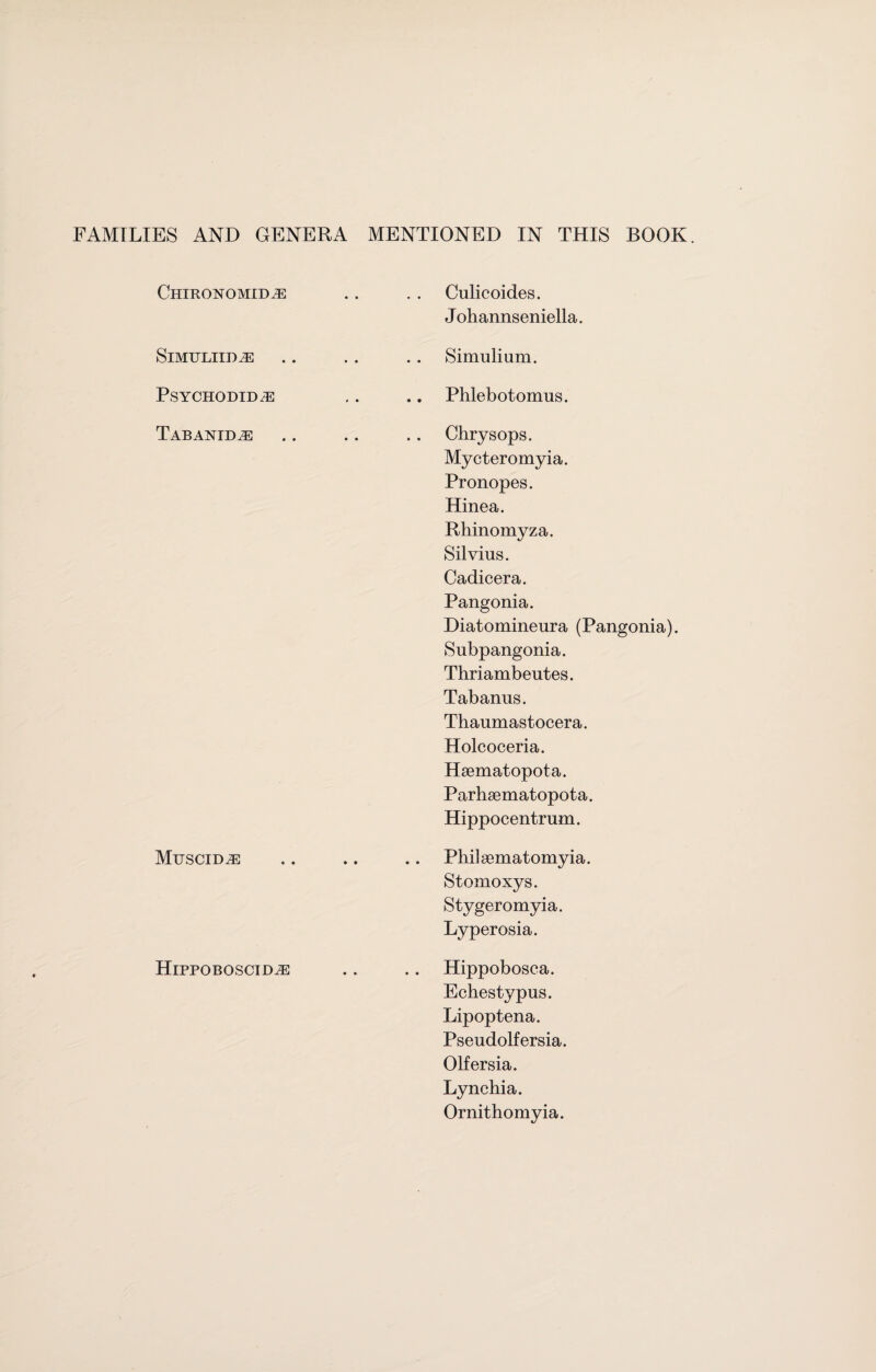 FAMILIES AND GENERA MENTIONED IN THIS BOOK. Chironomid^: Culicoides. Johannseniella. SlMULIIDiE Simulium. PSYCHODIDiE Phlebotomus. TABANIDiE Chrysops. Mycteromyia. Pronopes. Hinea. Rhinomyza. Silvius. Cadicera. Pangonia. Diatomineura (Pangonia) Snbpangonia. Thriambeutes. Tabanus. Thaumastocera. Holcoceria. Hsematopota. Parhsemat opot a. Hippocentrnm. Muscid^ .. .. Philsematomyia. Stomoxys. Stygeromyia. Lyperosia. Hippoboscidje Hippobosca. Echestypus. Lipoptena. Psendolfersia. Olfersia. Lynchia. Ornithomyia.