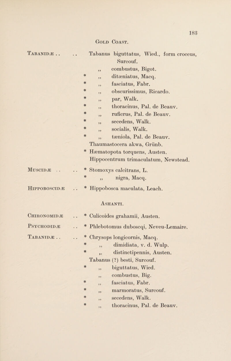 Tabanid^ .. MlJSCIDiE Hippoboscidjs Chironomid^: PsYCHODID^] Tabantd^ . . Gold Coast. * * * * * * * * * * Tabanus biguttatus, Wied., form croceus, Surcouf. „ combustus, Bigot. ,, ditseniatus, Macq. ,, fasciatus, Fabr. ,, obscurissimus, Ricardo. ,, par, Walk. ,, thoracinus, Pal. de Beauv. ,, ruficrus, Pal. de Beauv. ,, secedens, Walk. ,, socialis, Walk. ,, tseniola, Pal. de Beauv. Thaumastocera akwa, Griinb. Hsematopota torquens, Austen. Hippocentrum trimaculatum, Newstead. * Stomoxys calcitrans, L. * ,, nigra, Macq. * Hippobosca maculata, Leach. Ashanti. * Culicoides grahamii, Austen. * Phlebotomus duboscqi, Neveu-Lemaire. * Chrysops longicornis, Macq. * ,, dimidiata, v. d. Wulp. * ,, distinctipennis, Austen. Tabanus (?) besti, Surcouf. * ,, biguttatus, Wied. ,, combustus, Big. * ,, fasciatus, Fabr. * ,, marmoratus, Surcouf. * ,, secedens, Walk. * ,, thoracinus, Pal. de Beauv.
