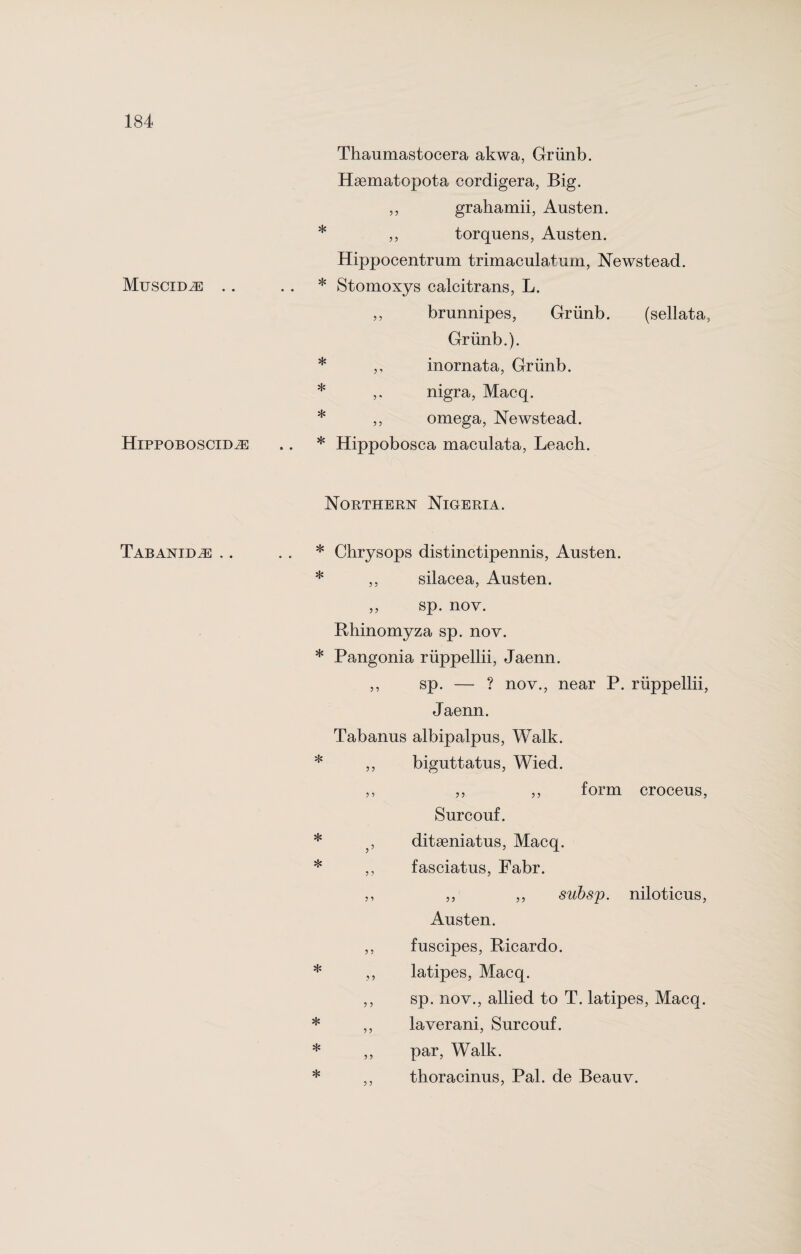 Mtjscid^ Hippoboscid,e Tabanid^e .. Thaumastocera akwa, Griinb. Hsematopota cordigera, Big. ,, grahamii, Austen. * „ torquens, Austen. Hippocentrum trimaculatum, Newstead. * Stomoxys calcitrans, L. ,, brunnipes, Griinb. (sellata, Griinb.). ,, inornata, Griinb. nigra, Macq. ,, omega, Newstead. * Hippobosca maculata, Leach. * * * Northern Nigeria. * Chrysops distinctipennis, Austen. * ,, silacea, Austen. ,, sp. nov. Rhinomyza sp. nov. * Pangonia riippellii, Jaenn. ,, sp. — ? nov., near P. riippellii, Jaenn. Tabanus albipalpus, Walk. biguttatus, Wied. * 5 J Surcouf. y y form croceus, * * * * * * 5 1 y y y y y y ditseniatus, Macq. fasciatus, Fabr. ,, ,, subsp. niloticus, Austen. fuscipes, Ricardo, latipes, Macq. sp. nov., allied to T. latipes, Macq. laverani, Surcouf. par, Walk. thoracinus, Pal. de Beauv.
