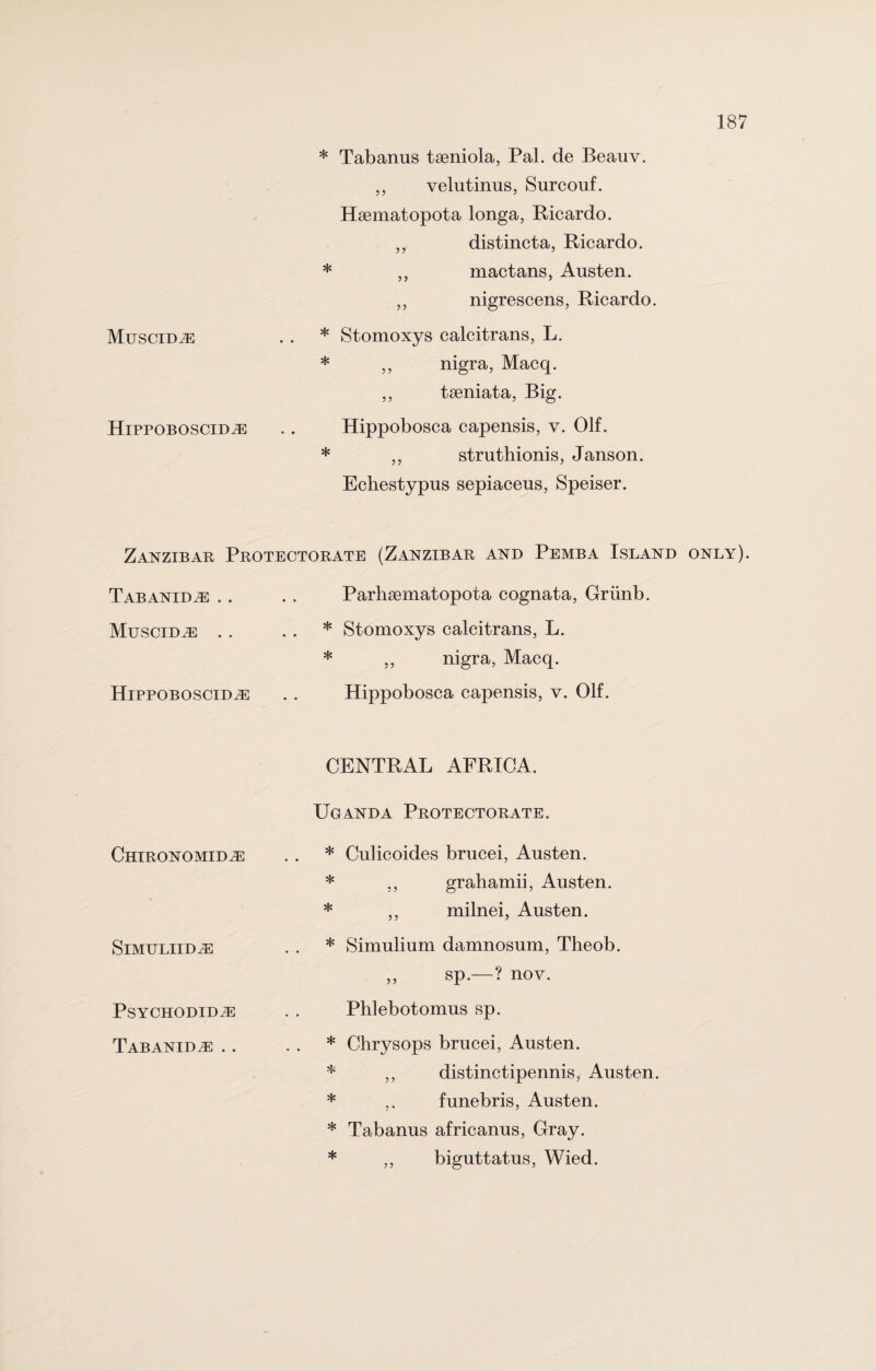 * Tabanus tseniola, Pal. de Beauv. „ velutinus, Surcouf. Hsematopota longa, Ricardo. ,, distincta, Ricardo. * ,, mactans, Austen. „ nigrescens, Ricardo. Muscid^e . . * Stomoxys calcitrans, L. * ,, nigra, Macq. ,, tseniata, Big. Hippoboscid^e .. Hippobosca capensis, v. Olf. * ,, strutliionis, Janson. Echestypus sepiaceus, Speiser. Zanzibar Protectorate (Zanzibar and Pemba Island only). Tabanid^e .. • * Parhsematopota cognata, Griinb. Muscid^e .. * • • Stomoxys calcitrans, L. * ,, nigra, Macq. Hippoboscid^e • • Hippobosca capensis, v. Olf. CENTRAL AFRICA. Uganda Protectorate. Chironomidje * Culicoides brucei, Austen. * ,, grahamii, Austen. * ,, milnei, Austen. SlMULIIDiE * Simulium damnosum, Theob. ,, sp.—? nov. PSYCHODIDiE • • Phlebotomus sp. Tabanid^e .. * Chrysops brucei, Austen. * ,, distinctipennis, Austen. * ,. funebris, Austen. * Tabanus africanus, Gray. * ,, biguttatus, Wied.