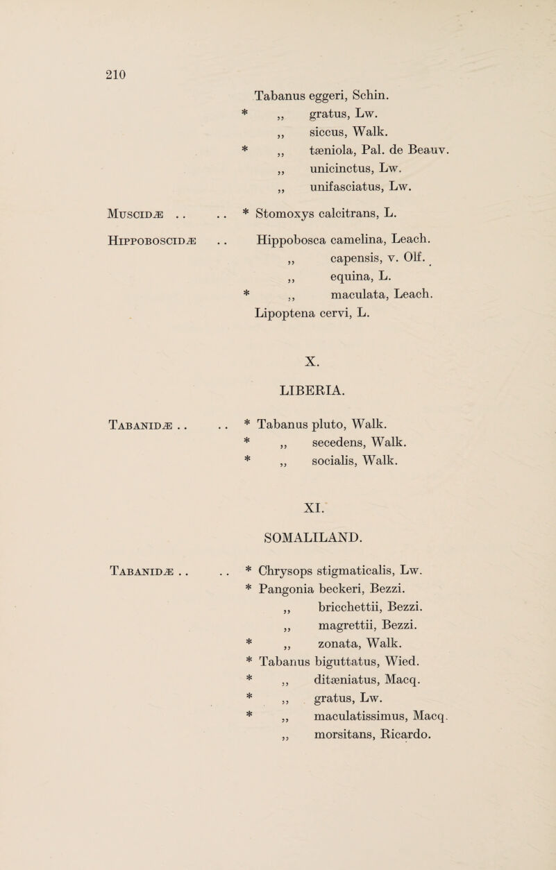 MlJSCIDiE . . Hippoboscid^ Tabanid^: .. Tabanidas .. Tabanus eggeri, Schin. * „ gratus, Lw. „ siccus, Walk. * ,, tseniola, Pal. de Beauv. ,, unicinctus, Lw. ,, unifasciatus, Lw. * Stomoxys calcitrans, L. Hippobosca camelina, Leach. ,, capensis, v. Olf. ,, equina, L. * ,, maculata, Leach. Lipoptena cervi, L. X. LIBERIA. * Tabanus pluto, Walk. * ,, secedens, Walk. * „ socialis, Walk. XI. SOMALILAND. * Chrysops stigmaticalis, Lw. * Pangonia beckeri, Bezzi. ,, bricchettii, Bezzi. ,, magrettii, Bezzi. * ,, zonata, Walk. * Tabanus biguttatus, Wied. * ,, ditseniatus, Macq. * ,, gratus, Lw. * ,, maculatissimus, Macq. ,, morsitans, Ricardo.