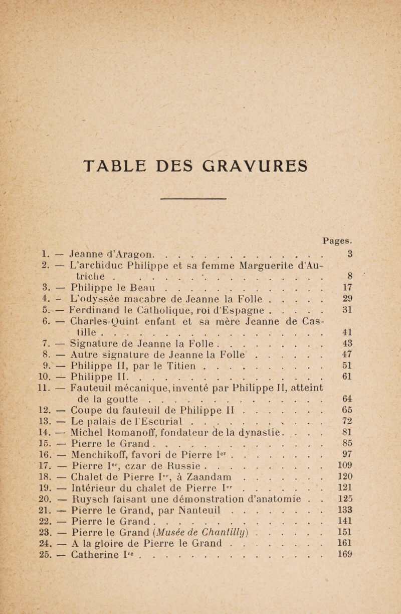 Pages. 1. — Jeanne d’Aragon. 3 2. — L’archiduc Philippe et sa femme Marguerite d’Au¬ triche . .•. 8 3. — Philippe le Beau. 17 4. - L'odyssée macabre de Jeanne la Folle. 29 5. — Ferdinand le Catholique, roi d’Espagne. 31 6. — Charles-tjuint enfant et sa mère Jeanne de Cas- lille. 41 7. — Signature de Jeanne la Folle. 43 8. — Autre signature de Jeanne la Folle. 47 9. — Philippe II, par le Titien. 51 10. — Philippe II. 61 11. — Fauteuil mécanique, inventé par Philippe II, atteint de la goutte. 64 12. — Coupe du fauteuil de Philippe II. 65 13. — Le palais de l'Escurial . ... . . . 72 14. — Michel Romanoff, fondateur (le la dynastie. ... 81 15. — Pierre le Grand. 85 16. — Menchikoff, favori de Pierre Ier. 97 17. — Pierre Ier, czar de Russie.109 18. — Chalet de Pierre Ier, à Zaandam.120 19. — Intérieur du chalet de Pierre Ier.121 20. — Ruysch faisant une démonstration d’anatomie . . 125 21. — Pierre le Grand, par INanleuil.133 22. — Pierre le Grand ..141 23. — Pierre le Grand (Musée de Chantilly).151 24. — A la gloire de Pierre le Grand.161 25. — Catherine Ire.169