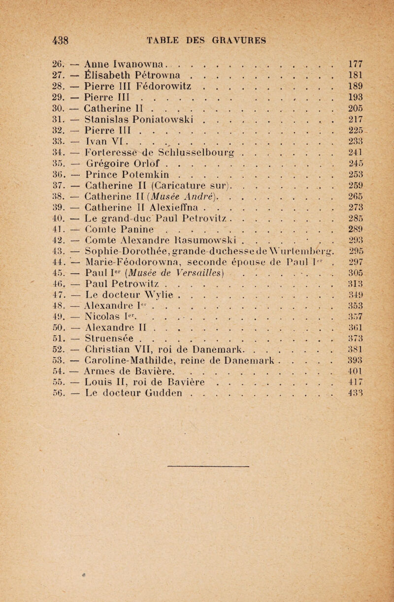 26. — Anne Iwanowna.177 27. — Élisabeth Pétrowna.181 28. — Pierre III Fédorowitz.189 29. — Pierre III. 193 30. — Catherine II.205 31. — Stanislas Poniatowski.217 32. — Pierre III.225 33. — Ivan VI. . . .,..233 34. — Forteresse de Schlusselbourg ..241 35. — Grégoire Orlof.245 36. — Prince Potemkin.253 37. — Catherine II (Caricature sur).. . 259 38. — Catherine II (Musée André).265 39. — Catherine II Alexieffna.273 40. — Le grand-duc Paul Petrovitz.285 41. — Comte Panine.289 42. — Comte Alexandre Kasumowski.• . . 293 43. — Sophie-Dorothée, grande duchesse de Wurtemberg. 295 44. Marie-Féodorowna, seconde épouse de Paul Ier . 297 45. — Paul Ier (Musée de Versailles). 305 46. — Paul Petrowitz.313 47. — Le docteur Wylie.349 48. — Alexandre lei. 353 49. — Nicolas Ier. ........357 50. — Alexandre II.361 51. — Struensée. 373 52. — Christian VII, roi de Danemark.381 53. — Caroline-Mathilde, reine de Danemark.393 54. — Armes de Bavière.401 55. — Louis II, roi de Bavière.417 56. — Le docteur Gudden.433