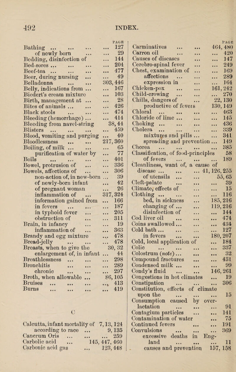 PAGE PAGE Bathing ... . ... 127 Carminatives • • • 464, 480 of newly born ... 29 Carron oil • • • ... 420 BcddiDg, disinfection of ... 144 Causes of diseases • • • ... 147 Bed-sores. ... 204 Cerebro-spinal fever • • • ... 249 Beef-tea ... ... 477 Chest, examination of • • • ... 169 Beer, during nursing ... 49 affections • • • ... 289 Belladonna 303,446 expression in • • • ... 164 Belly, indications from ... ... 167 Chicken-pox • • • 161,242 Biedert’s cream mixture ... 103 Child-crowing 0 • • ... 270 Birth, management at ... ... 28 Chills, dangers of • 4 • 22,130 Bites of animals ... ... 426 productive of fevei s 130,149 Black stools ... 474 Chloral . • t • ... 463 Bleeding (hemorrhage) ... ... 414 Chloride of lime ... • • • ... 145 Bleeding from navel-string 38,44 Choking. • • • ... 436 Blisters . ... 459 Cholera . • • t ... 339 Blood, vomiting and purging ... 40 mixtures and pills • • • ... 341 Bloodlessness . 217, 360 spreading and prevention ... 149 Boiling, of milk. ... 65 Chorea . # • • ... 385 purification of water by ... 77 Classification, of food-principles 58 Boils . ... 401 of fevers » 1 1 ... 189 Bowel, protrusion of ... 336 Cleanliness, want of, a cause of Bowels, affections of ... 306 disease ... • • • 41,126,255 non-action of, in new-born ... 39 of utensils ... • • • 55, 65 of newly-born infant ... 42 Cleft-palate • • • ... 39 of pregnant woman ... 26 Climate, effects of Clothing. • . • ... 15 inflammation of 317, 324 • • • ... 116 information gained from ... 166 bed, in sickness • • • 185,216 in fevers . ... 187 changing of ... • • • 119,216 in typhoid fever ... 205 disinfection of • » • ... 144 obstruction of ... 311 Cod liver oil • • • ... 474 Brain, in infancy ... 19 Coins swallowed... ... 434 inflammation of ... 363 Cold bath. • • • ... 127 Brandy and egg mixture ... 478 in fevers • • • 180, 207 Bread-jelly . ... 478 Cold, local application of ... 184 Breasts, when to give the 30, 32 Colic . • • • ... 337 enlargement of, in infant ... 44 Colostrum (note)... • • • ... 32 Breathlessness ... ... 298 Compound fractures • • • ... 43 L Bronchitis . ... 289 Condensed milk ... C 1 1 ... 99 chronic ... 297 Condy’s fluid • • • 146,261 Broth, when allowable ... 86,105 Congestions in hot climates ... 19 Bruises . ..v 413 Constipation • « • ... 306 Burns . ... 419 Constitution, effects of climate upon the • • • ... 15 Consumption caused by over- lactation • • • ... 91 0 Contagium particles • • • ... 141 Contamination of water ... 75 Calcutta, infant mortality of 7,13,124 Continued fevers • • • ... 191 according to race ... 9,135 Convulsions • • • ... 369 Cancrum Oris . ... 259 excessive deaths in Eng- Carbolic acid ... 145, 447, 460 land • M ... 11 Carbonic acid gag ... 123, 448 causes and prevention 157, 158