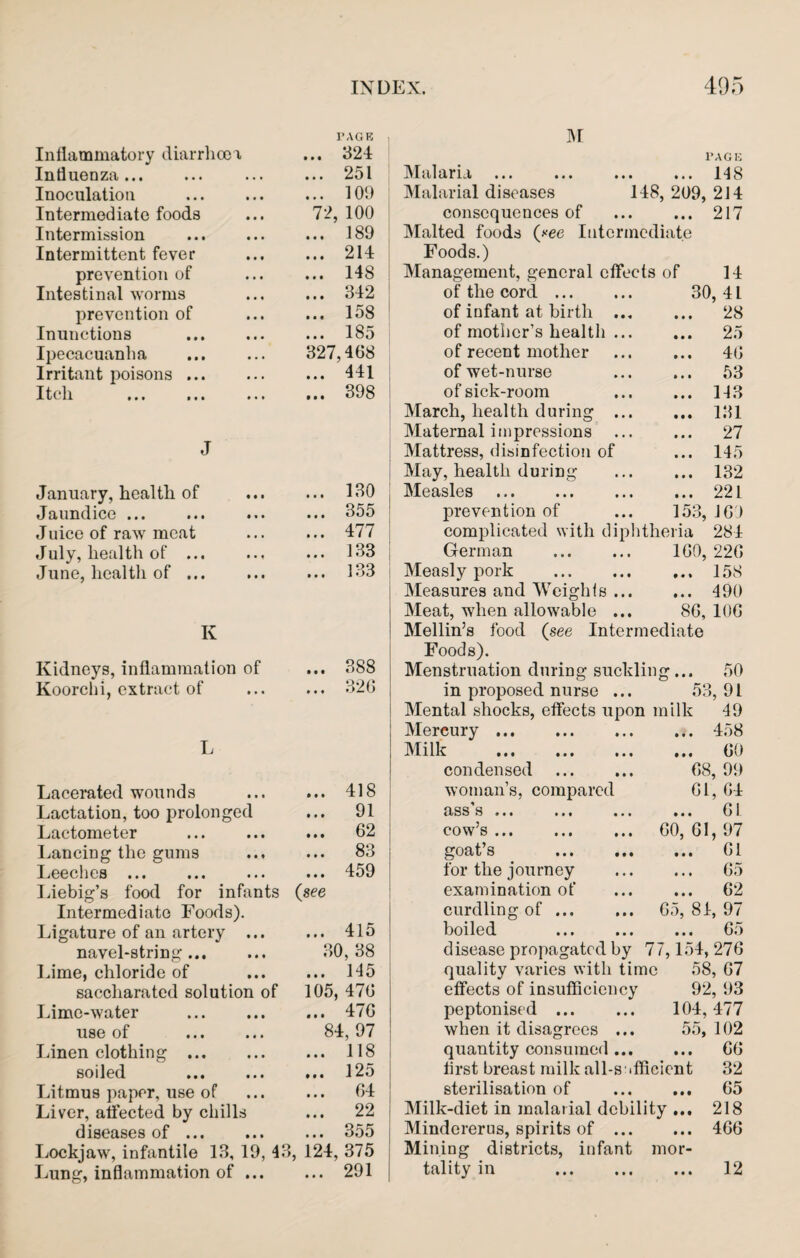Inflammatory diarrhoea Influenza. Inoculation Intermediate foods Intermission Intermittent fever prevention of Intestinal worms prevention of Inunctions Ipecacuanha Irritant poisons ... Itch J PAGE M .. 324 page .. 251 Malaria.148 .. 109 Malarial diseases 148,209,214 72, 100 consequences of . 217 .. 189 Malted foods (*ee Intermediate .. 214 Foods.) .. 148 Management, general effects of 14 .. 342 of the cord. 30, 41 .. 158 of infant at birth . 28 .. 185 of mother’s health. 25 327,468 of recent mother . 46 441 of wet-nurse 53 398 of sick-room . 113 l March, health during . 131 Maternal impressions . 27 Mattress, disinfection of ... 145 May, health during ... ... 132 January, health of ... 130 Measles . . 221 Jaundice ... ... 355 prevention of 153,160 iphtlieria 284 Juice of raw meat ... 477 complicated with c! July, health of ... ... 133 German 160,226 June, health of ... ... 133 Measly pork ... ... 158 Measures and Weigh Is . 490 Meat, when allowable 86, 106 Iv Kidneys, inflammation of Koorchi, extract of L Lacerated wounds Lactation, too prolonged Lactometer Lancing the gums Leeches ... Liebig’s food for infants {see Intermediate Foods) 388 326 418 91 62 83 459 Ligature of an artery ... ... 415 navel-string. 30, 38 Lime, chloride of ... 145 saccliarated solution of 105, 476 Lime-water ... 476 use of . 84, 97 Linen clothing . ... 118 soiled ... 125 Litmus paper, use of ... 64 Liver, affected by chills ... 22 diseases of. ... 355 Lockjaw, infantile 13, 19, 43, 124, 375 Lung, inflammation of ... ... 291 Mellin’s food (see Intermediate Foods). Menstruation during suckling... 50 in proposed nurse ... 53,91 Mental shocks, effects upon milk 49 Mercury.458 Milk . 60 condensed . 68, 99 woman’s, compared 61, 64 ass's ... ... ... ... 61 cow’s. 60, 61, 97 goat’s 61 for the journey . 65 examination of . 62 curdling of ... ... 65, 81, 97 boiled ... ... ... 65 disease propagated by 77,154,276 quality varies with time 58, 67 effects of insufficiency 92, 93 peptonised. 104, 477 when it disagrees ... 55, 102 quantity consumed. 66 first breast milk all-sefficient 32 sterilisation of . 65 Milk-diet in malarial debility ... 218 Mindererus, spirits of . 466 Mining districts, infant mor¬ tality in 12