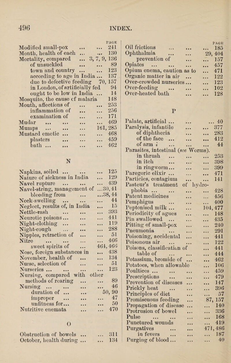 PAGE Modified small-pox Mouth, health of each ... Mortality, compared ... 3, 7, 9, of uu suckled . town and country ... according to age in India ... due to defective feeding 70, in London, of artificially fed ought to be low in India ... Mosquito, the cause cf malaria Mouth, affections of . inflammation of . examination of Mudar . Mumps . 161, Mustard emetic. plasters ... hath ... ... ... ... 241 130 136 89 123 137 157 94 14 148 253 256 171 469 285 468 459 462 N Napkins, soiled. 125 Nature of sickness in India ... 129 Navel rupture ... ... ... 439 Navel-string, management of ...30,41 bleeding from Neck-swelling . Neglect, results of, in India Nettle-rash Neurotic poisons. Night-clothing ... Night-cough . Nipples, retraction of Nitre ... ... ... sweet spirits of Nose, foreign substances in November, health of Nurse, selection of Nurseries. Nursing, compared with other methods of rearing . Nursing ... duration of ... improper . unfitness for... Nutritive enemata ...38, 44 ... 44 ... 15 ... 393 ... 441 ... 119 ... 288 ... 51 ... 466 464, 466 ... 438 ... 134 ... 51 ... 123 89 . 46 50, 90 . 47 . 50 . 470 O Obstruction of bowels ... October, health during ... 311 134 Oil frictions PAGE ... 185 Ophthalmia . 29, 404 prevention of ... 157 Opiates . ... 457 Opium enema, caution as to ... 471 Organic matter in air ... ... 122 Over-crowded nurseries... ... 123 Over-feeding . ... 102 Over-heated bath ... 128 P Palate, artificial ... • • • ... 40 Paralysis, infantile • « • ... 377 of diphtheria • • • ... 283 of the face ... 0 • • ... 412 of arm « • • • ... 44 Parasites, intestinal (see Worms). in thrush a a a ... 253 in itch • • • ... 398 in ringworm... • • • ... 399 Paregoric elixir ... • • • ... 471 Particles, contagium • • • ... 141 Pasteur’s treatment of hydro- phobia. a a a ... 428 Patent medicines • a • ... 456 Pemphigus a a • ... 400 Peptonised milk ... a a a 104, 477 Periodicity of agues » a • ... 148 Pin swallowed ... a • • ... 435 Pitting of small-pox a a a ... 240 Pneumonia a a a ... 291 Poisoning, accidental a a a ... 441 Poisonous air a a a ... 122 Poisons, classification of ... 441 table of a a a ... 444 Potassium, bromide of a a a ... 462 Potatoes, when allowable ... 106 Poultices ... a a a ... 459 Prescriptions a a a ... 479 Prevention of diseases a a a ... 147 Prickly heat a a a ... 396 Principles of diet a a a ... 57 Promiscuous feeding a a a 87, 157 Propagation of disease a a a ... 140 Protrusion of bowel a a a ... 336 Pulse . a a a ... 168 Punctured wounds a a a ... 419 Purgatives • ♦ a 471,486 in fevers a a a ... 187 Purging of blood ... a a a ... 40