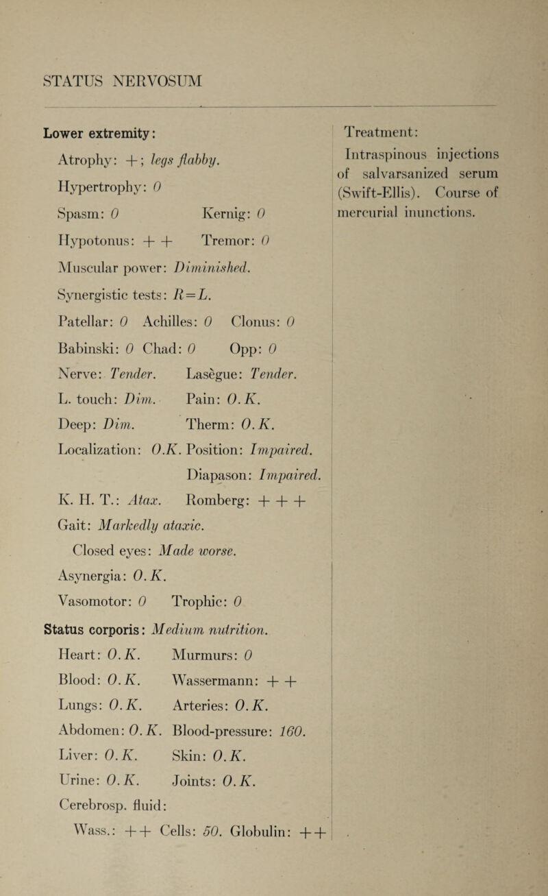 Lower extremity: Atrophy: +; legs flabby. Hypertrophy: 0 Treatment: Spasm: 0 Kernig: 0 Intraspinous injections of salvarsanized serum (Swift-Ellis). Course of mercurial inunctions. Hypotonus: + + Tremor: 0 Muscular power: Diminished. Synergistic tests: R = L. Patellar: 0 Achilles: 0 Clonus: 0 Babinski: 0 Chad: 0 Opp: 0 Nerve: Tender. Lasegue: Tender. L. touch: Dim. Pain: O.K. Deep: Dim. Therm: O.K. Localization: O.K. Position: Impaired. Diapason: Impaired. K. H. T.: Atax. Romberg: + + + Gait: Markedly ataxic. Closed eyes: Made worse. Asynergia: O.K. Vasomotor: 0 Trophic: 0 Status corporis: Medium nutrition. Heart: O.K. Murmurs: 0 Blood: O.K. Wassermann: + + Lungs: O.K. Arteries: O.K. Abdomen: 0. K. Blood-pressure: 160. Liver: O.K. Skin: O.K. brine: O.K. Joints: O.K. Cerebrosp. fluid: Wass.: Cells: 50. Globulin: + +
