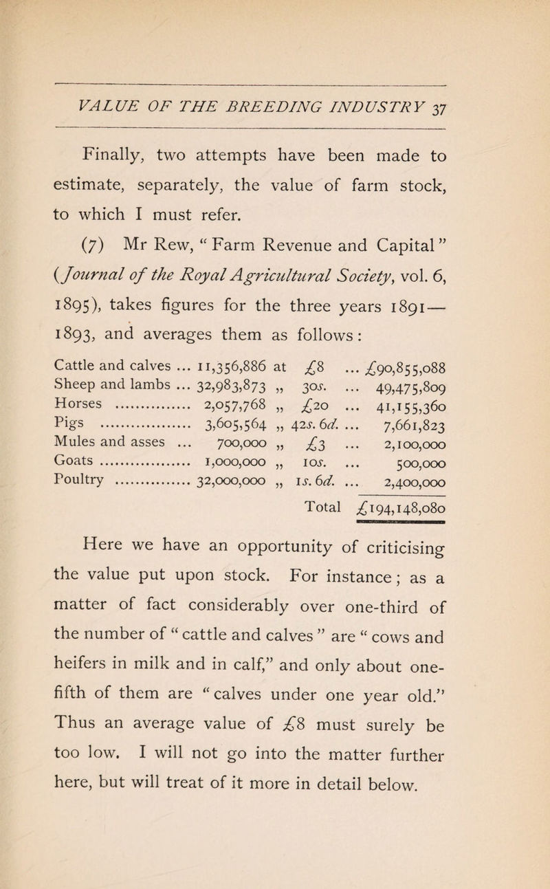 Finally, two attempts have been made to estimate, separately, the value of farm stock, to which I must refer. (7) Mr Rew, “ Farm Revenue and Capital ” (,Journal of the Royal Agricultural Society, vol. 6, 1895), takes figures for the three years 1891 — 1893, and averages them as follows • • Cattle and calves ... 11,356,886 at £8 .. . ^90,855,088 Sheep and lambs ... 32,983,873 „ 3°j-. .. . 49,475,809 Horses . ... 2,057,768 „ £20 .. • 4i,i55,36o Pigs . ... 3,605,564 „ 42s. 6d. .. 7,661,823 Mules and asses • • • 700^000 2) £3 •• 2,100,000 Goats . IOJ. 500,000 Poultry . is. 61. .. 2,400,000 Total ^194,148,080 Here we have an opportunity of criticising the value put upon stock. For instance; as a matter of fact considerably over one-third of the number of “ cattle and calves ” are “ cows and heifers in milk and in calf,” and only about one- fifth of them are “calves under one year old/’ Thus an average value of £8 must surely be too low. I will not go into the matter further here, but will treat of it more in detail below.