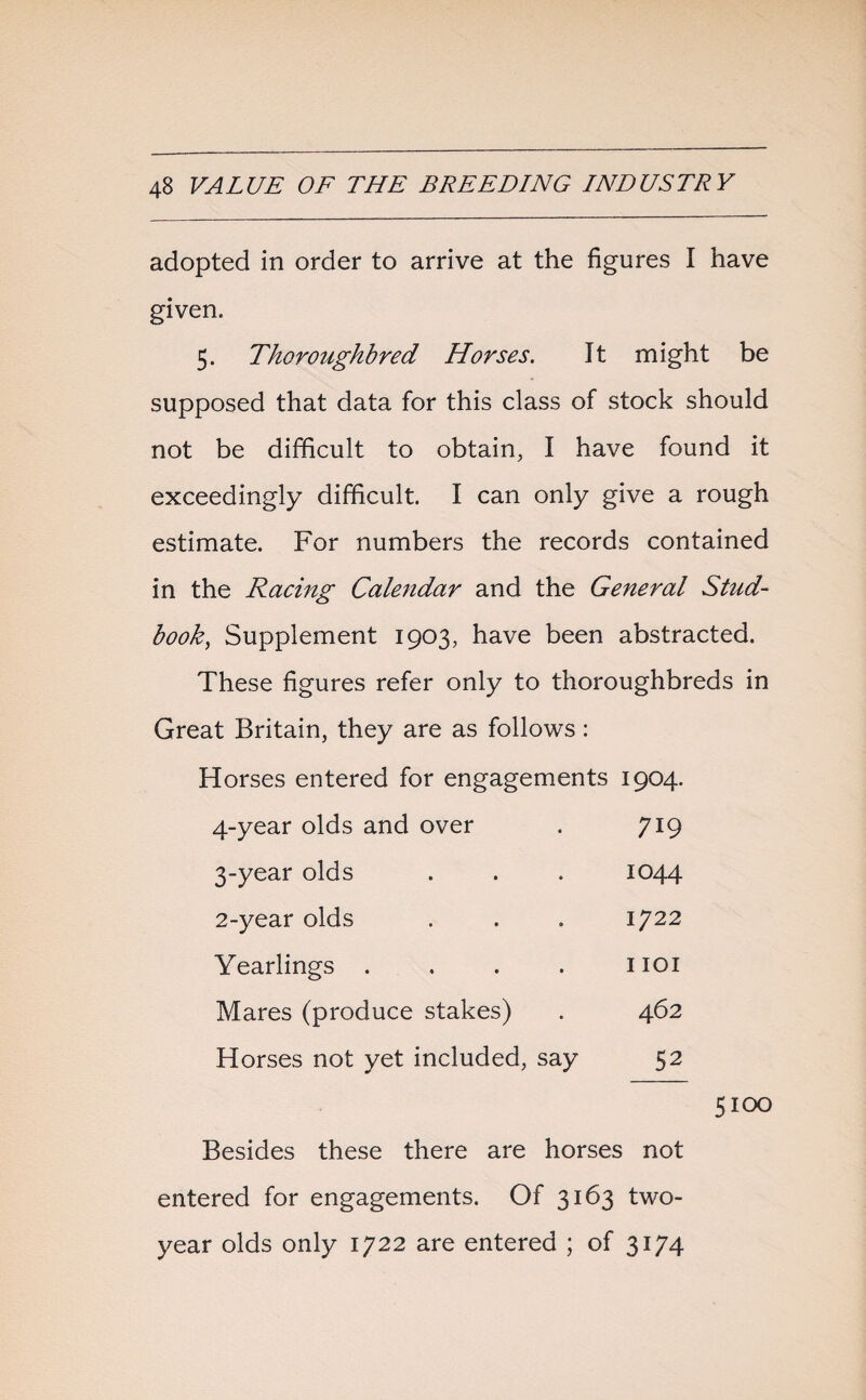 adopted in order to arrive at the figures I have given. 5. Thoroughbred Horses. It might be supposed that data for this class of stock should not be difficult to obtain, I have found it exceedingly difficult. I can only give a rough estimate. For numbers the records contained in the Racing Calendar and the General Stud¬ book, Supplement 1903, have been abstracted. These figures refer only to thoroughbreds in Great Britain, they are as follows: Horses entered for engagements 1904. 4-year olds and over 719 3-year olds 1044 2-year olds 1722 Yearlings .... I IOI Mares (produce stakes) 462 Horses not yet included, say 52 5IOO Besides these there are horses not entered for engagements. Of 3163 two- year olds only 1722 are entered ; of 3174