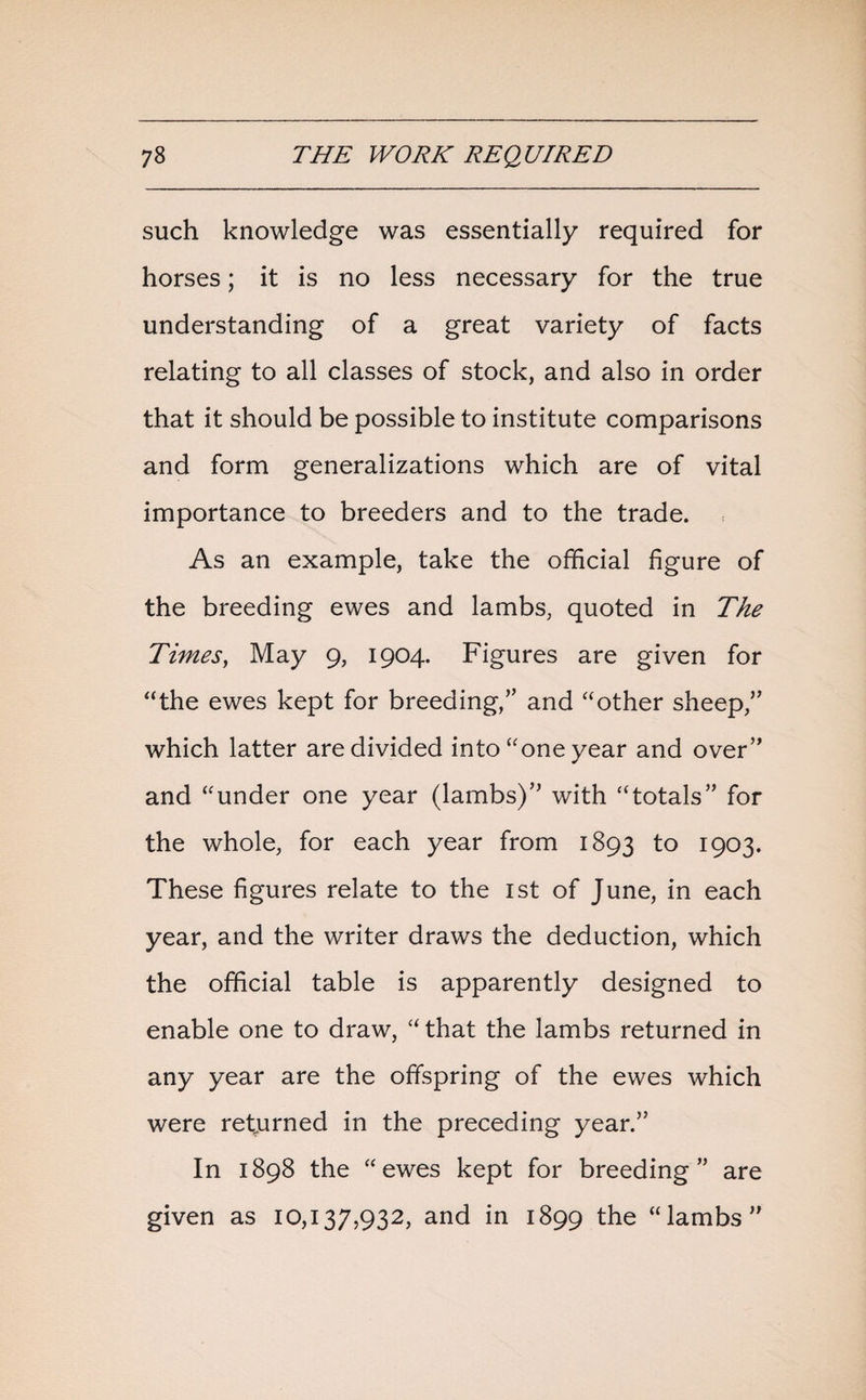 such knowledge was essentially required for horses; it is no less necessary for the true understanding of a great variety of facts relating to all classes of stock, and also in order that it should be possible to institute comparisons and form generalizations which are of vital importance to breeders and to the trade. As an example, take the official figure of the breeding ewes and lambs, quoted in The Times, May 9, 1904. Figures are given for “the ewes kept for breeding,” and “other sheep,” which latter are divided into “one year and over” and “under one year (lambs)” with “totals” for the whole, for each year from 1893 to I9°3- These figures relate to the 1st of June, in each year, and the writer draws the deduction, which the official table is apparently designed to enable one to draw, “that the lambs returned in any year are the offspring of the ewes which were returned in the preceding year.” In 1898 the “ewes kept for breeding” are given as 10,137,932, and in 1899 the “lambs”