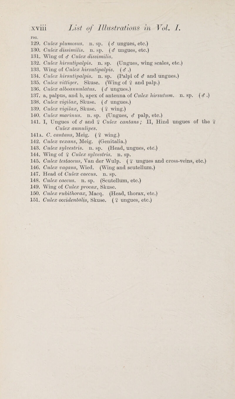 FIG. 129. Culex plumosus. n. sp. (d ungues, etc.) 130. Culex dissimilis. n. sp. (d ungues, etc.) 131. Wing of d Culex dissimilis. 132. Culex hirsutipalpis. n. sp. (Ungues, wing scales, etc.) 133. Wing of Culex hirsutipalpis. ( d .) 134. Culex hirsutipaljpis. n. sp. (Palpi of d and ungues.) 135. Culex vittiger. Skuse. (Wing of ? and palp.) 136. Culex alboannulatus. ( d ungues.) 137. a, palpus, and b, apex of antenna of Culex hirsutum. n. sp. (d .) 138. Culex vigilax, Skuse. ( d ungues.) 139. Culex vigilax, Skuse. ( ? wing.) 140. Culex marinus. n. sp. (Ungues, d palp, etc.) 141. I, Ungues of d and $ Culex cantans; II, Hind ungues of the 2 Culex annulijpes. 141a. C. cantans, Meig. ( ? wing.) 142. Culex vexans, Meig. (Genitalia.) 143. Culex sylvestris. n. sp. (Head, ungues, etc.) 144. Wing of ? Culex sylvestris. n. sp. 145. C-ulex testaceus, Van der Wulp. ( 2 ungues and cross-veins, etc.) 146. Culex vagans, Wied. (Wing and scutellum.) 147. Head of Culex caecus. n. sp. 148. Culex caecus. n. sp. (Scutellum, etc.) 149. Wing of Culex procax, Skuse. 150. Culex rubithorax, Macq, (Head, thorax, etc.) 151. Culex occiclentalis, Skuse, ( ? ungues, etc.)