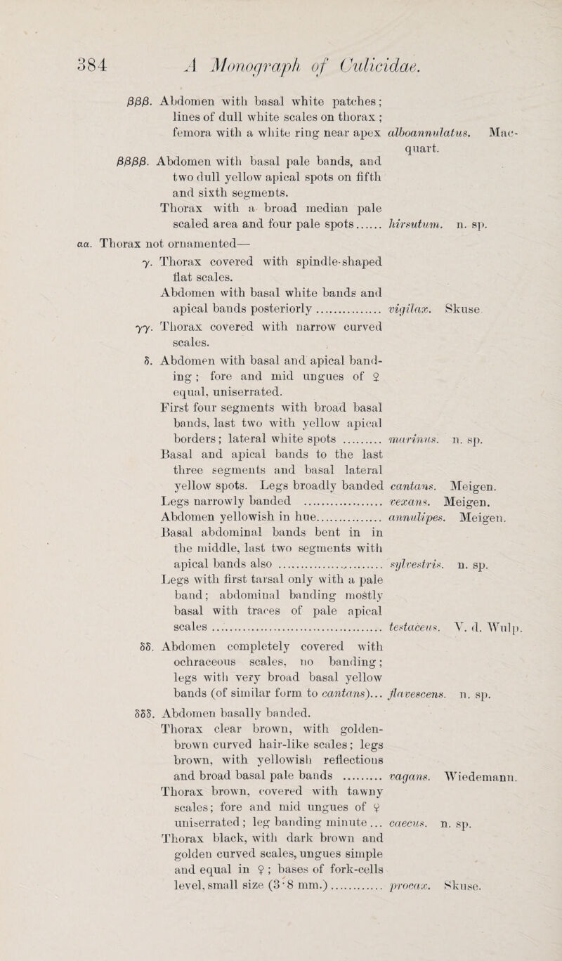 /3$y3. Abdomen with basal white patches; lines of dull white scales on thorax ; femora with a white ring near apex alboannulatus. Mac- quart. Abdomen with basal pale bands, and two dull yellow apical spots on fifth and sixth segments. Thorax with a broad median pale scaled area and four pale spots. liirsutum. n. sp. aa. Thorax not ornamented— 7. Thorax covered with spindle-shaped fiat scales. Abdomen with basal white bands and apical bands posteriorly. vigilcix. Skuse. 77. Thorax covered with narrow curved scales. 8. Abdomen with basal and apical band¬ ing ; fore and mid ungues of $ equal, uniserrated. First four segments with broad basal bands, last two with yellow apical borders; lateral white spots . marinns. n. sp. Basal and apical bands to the last three segments and basal lateral yellow spots. Legs broadly banded cantans. Meigen. Legs narrowly banded ... vexcins. Meigen. Abdomen yellowish in hue.. annulipes. Meigen, Basal abdominal bands bent in in the middle, last two segments wTith apical bands also ... sytvestris. n, sp. Legs with first tarsal only with a pale band; abdominal banding mostly basal with traces of pale apical scales. testaceus. V. d. Wulp. 85. Abdomen completely covered with ochraceous scales, no banding; legs with very broad basal yellow bands (of similar form to cantans)... flavescens. n. sp. 885. Abdomen basally banded. Thorax clear brown, with golden- brown curved hair-like scales; legs brown, with yellowish reflections and broad basal pale bands . vagans. Wiedemann. Thorax brown, covered with tawny scales; fore and mid ungues of 9 uniserrated; leg banding minute ... caecus. n. sp. Thorax black, with dark brown and golden curved scales, ungues simple and equal in 9 ; bases of fork-cells level, small size (3-8 mm.). procax. Skuse.