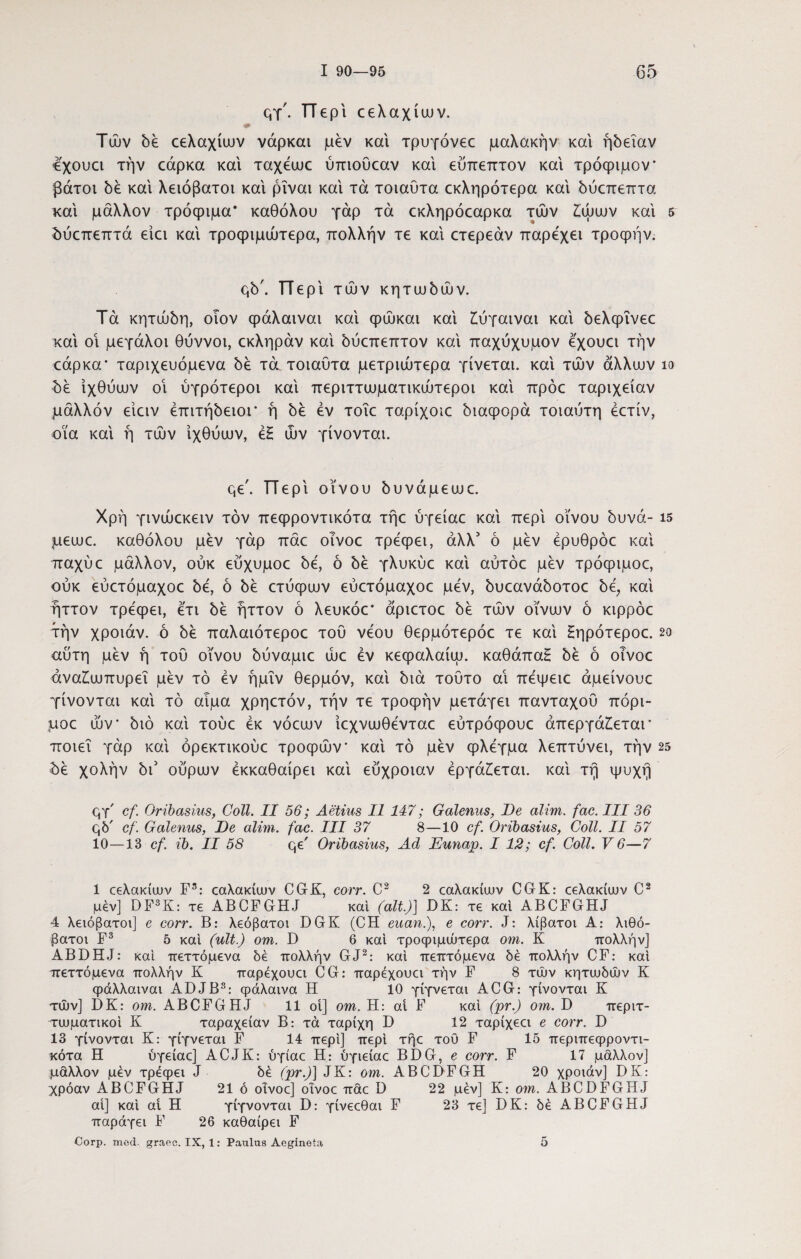 ςγ'. TTepi ce\aχίων. φ Τών be οελαχίων νάρκαι μεν και τρυγόνεε μαλακήν και ήδεΐαν «εχουα την εάρκα και ταχεωε ύττιοΟεαν και ευττεπτον και τρόφιμον βάτοι be και λειόβατοι και ρΐναι και τα τοιαυτα εκληρότερα και όυεπεπτα και μάλλον τρόφιμα* καθόλου γάρ τά εκληρόεαρκα τών ζώων και 5 όύεπεπτά eia και τροφιμώτερα, πολλήν τε και ετερεάν παρέχει τροφήν. qb'. ΤΤερι τών κητaJbώv. Τά κητάώη, οιον φάλαιναι και φώκαι και ζύγαιναι και bελφΐvεε και οι μεγάλοι θύννοι, εκληράν και bύaτeπτov και παχύχυμον εχουει την εάρκα* ταριχευόμενα be τα τοιαυτα μετριώτερα γίνεται, και τών άλλων ίο £ε ιχθύων οι ύγρότεροι και περιττωματικώτεροι και πρόε ταριχείαν μάλλον είειν έπιτήύειοΓ ή be εν τοΐε ταρίχοιε ύιαφορά τοιαύτη έετίν, οϊα και ή τών ιχθύων, έΗ ών γίνονται. qe'. ΤΤερι οίνου bυvάμεωε. Χρή γινώεκειν τον πεφροντικότα τήε ύγείαε και περί οίνου ύυνά- 15 μεωε. καθόλου μεν γάρ πάε οινοε τρεφει, άλλ5 ό μεν έρυθρόε καί παχύε μάλλον, ούκ εύχυμοε be, ό be γλυκύε καί αύτόε μεν τρόφιμοε, ούκ εύετόμαχοε be, ό be ετύφων εύετόμαχοε μεν, bυεavάboτoε be'; καί ήττον τρεφει, ετι be ήττον ό λευκόε* άριετοε be τών οίνων ό κιρρόε την χροιάν, ό be παλαιότεροε του νέου θερμότερόε τε καί Ηηρότεροε. 2ο αυτή μεν ή τού οίνου bύvaμιε ώε εν κεφαλαίω. καθάπαΗ be δ οινοε άναίωπυρεΐ μεν τό εν ήμΐν θερμόν, καί όιά τούτο αι πεψειε άμείνουε γίνονται καί τό αίμα χρηετόν, την τε τροφήν μετάγει πανταχού πόρι- μοε ών bio καί τούε εκ νόεων ίεχνωθενταε εύτρόφουε απεργάζεται’ ποιεί γάρ καί όρεκτικούε τροφών' καί τό μεν φλέγμα λεπτύνει, την 25 be χολήν bi5 ούρων έκκαθαίρει καί εύχροιαν εργάζεται, καί τή ψυχή qj' cf. Oribasius, Coli. II 56; Aetius II 147; Galenus, De alim. fac. III 36 qb' cf. Galenus, De alim. fac. III 37 8—10 cf. Oribasius, Coli. II 57 10—13 cf. ib. II 58 qe' Oribasius, Ad Eunap. I 12; cf. Coli. V 6—7 1 ceXaxiuuv Fs: caXaxiuuv CGrK, corr. C2 2 οαλακίυυν CGK: εελαχίων C2 μεν] DF3K: xe ABCFGHJ xal (ait.)} DK: τε καί ABCFGHJ 4 λειόβατοι] e corr. B: λεόβατοι DGK (CH euan.), e corr. J: λίβατοι A: λιθό- βατοι F3 5 καί (ult.) om. D 6 καί τροφιμώτερα om. K πολλήν] ABDHJ: καί πεττόμενα δε πολλήν GJ2: καί πεπτόμενα δε πολλήν CF: καί πεττόμενα πολλήν Κ παρεχουει CG: παρέχουει τήν F 8 τών κηταιδών Κ φάλλαιναι ADJB3: φάλαινα Η 10 γίγνεται ACG: γίνονται Κ τών] DK: om. ABCFGHJ 11 οι] om. Η: αί F καί (pr.) om. D περιτ- τωματικοί Κ ταραχείαν Β: τά ταρίχη D 12 ταρίχεει e corr. D 13 γίνονται Κ: γίγνεται F 14 περί] περί τήε του F 15 περιπεφροντι- κότα Η ύγείαε] ACJK: ύγίαε Η: ύγιείαε BDG, e corr. F 17 μάλλον] μάλλον μεν τρέφει J δε (pr.)] JK: om. ABCDFGH 20 χροιάν] DK: ;χρόαν ABCFGHJ 21 ό οινοε] οινοε πάε D 22 μεν] Κ: om. ABCDFGHJ αί] καί αί Η γίγνονται D: γίνεεθαι F 23 τε] DK: δέ ABCFGHJ παράγει F 26 καθαίρει F Corp. mod. graeo. IX, 1: Paulus Aeginota 5