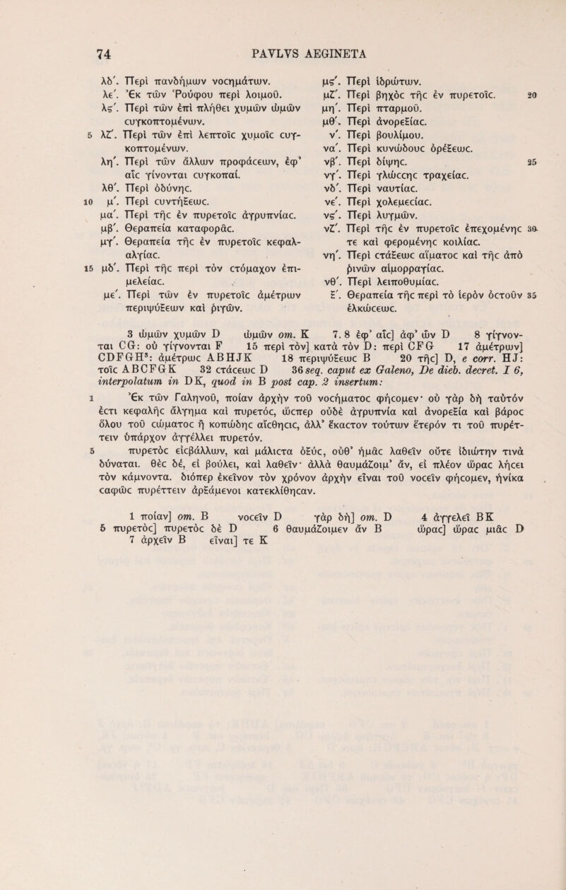 λδ'. ΤΤερί πανδήμων νοεημάτων. μ1?'. Περί ιδρώτων. λε'. ’€κ τών ‘Ρούφου περί λοιμού. μΓ. Περί βηχόε τήε έν πυρετοΐε. 20 λς'. Περί τών έπί πλήθει χυμών ώμών μη'. Περί πταρμού. ευγκοπτομένων. μθ'. Περί άνορε£ίαε. 5 \Ζ. Περί τών έπί λεπτοΐε χυμοΐε ευγ¬ ν'. Περί βουλίμου. κοπτομένων. να'. Περί κυνώδουε όρέΗεωε. λη\ Περί τών άλλων προφάεεων, έφ’ νβ'. Περί δίψηε. 25 αιε γίνονται ευγκοπαί. νγ'. Περί γλώεεηε τραχείαε. λθ'. Περί όδύνηε. νδ'. Περί ναυτίαε. ίο μ'. Περί ευντήΗεωε. νε'. Περί χολεμεείαε. μα'. Περί τήε έν πυρετοΐε άγρυπνίαε. νς'. Περί λυγμών. μβ'. Θεραπεία καταφοράε. νΖ'. Περί τήε έν πυρετοΐε έπεχομένηε 80- μγ'. Θεραπεία τήε έν πυρετοΐε κεφαλ- τε καί φερομένηε κοιλίαε. αλγίαε. νη'. Περί ετάζεωε αΐματοε καί τήε άπό 15 μδ'. Περί τήε περί τον ετόμαχον έπι- ήινών αίμορραγίαε. μελείαε. νθ'. Περί λειποθυμίαε. με'. Περί τών έν πυρετοΐε άμέτρων Η'. Θεραπεία τήε περί τό ιερόν όετούν 35 περιψύΗεων καί £ιγών. έλκώεεωε. 3 ώμών χυμών D ώμών om. Κ 7. 8 έφ’ αΐε] άφ’ ών D 8 γίγνον- ται CG: ού γίγνονται F 15 περί τον] κατά τον Di περί CFG 17 άμετρων] CDFGH3: άμέτρωε ABHJK 18 περιψύ£εωε Β 20 τήε] D, e corr. HJ: τοΐε ABCFGK 32 ετάεεωε D 36 seq. caput ex Galeno, De dieb. decret. I 6, interpolatum in DK, quod in B post cap. 2 insertum: i ’€κ τών Γαληνού, ιτοίαν άρχήν τοΟ νοεήματοε φήεομεν* ού γάρ δή ταύτόν έετι κεφαλήε άλγη μα και πυρετόε, ώεπερ ουδέ άγρυπνία καί άνορεΗία καί βάροε όλου του εώματοε ή κοπώδηε αϊεθηαε, άλλ* έκαετον τούτων έτερόν τι τού πυρέτ- τειν ύπαρχον άγγέλλει πυρετόν. 5 πυρετόε ειεβάλλων, και μάλιετα ό£ύε, ούθ’ ήμάε λαθεΐν ούτε ιδιώτην τινά δύναται. θέε δε, εί βούλει, και λαθεΐν άλλά θαυμά£οιμ* αν, εί πλέον ώραε λήεει τον κάμνοντα. διόπερ έκεΐνον τον χρόνον άρχήν είναι τοϋ νοεεΐν φήεομεν, ήνίκα εαφώε πυρέττειν άρΗάμενοι κατεκλίθηεαν. 1 ποιαν] om. Β νοεεΐν D γάρ δή] om. D 4 άγγελεΐ ΒΚ δ πυρετόε] πυρετόε δέ D 6 θαυμά£οιμεν αν Β ώραε] ώραε μιάε D 7 άρχεΐν Β είναι] τε Κ