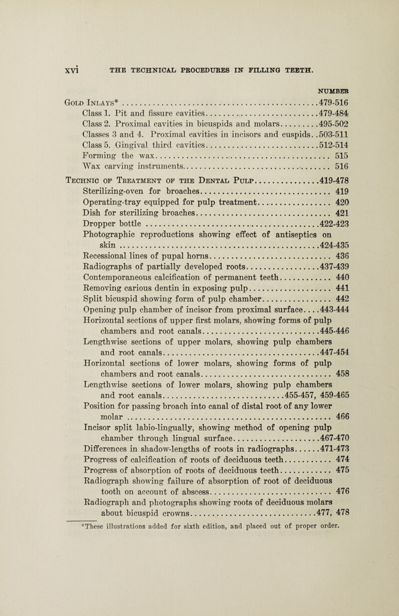 NUMBER Gold Inlays*.479-516 Class 1. Pit and fissure cavities...479-484 Class 2. Proximal cavities in bicuspids and molars.495-502 Classes 3 and 4. Proximal cavities in incisors and cuspids. .503-511 Class 5. Gingival third cavities.512-514 Forming the wax..... 515 Wax carving instruments. 516 Technic of Treatment of the Dental Pulp.419-478 Sterilizing-oven for broaches. 419 Operating-tray equipped for pulp treatment.. 420 Dish for sterilizing broaches. 421 Dropper bottle. 422-423 Photographic reproductions showing effect of antiseptics on skin.424-435 Recessional lines of pupal horns. 436 Radiographs of partially developed roots.437-439 Contemporaneous calcification of permanent teeth. 440 Removing carious dentin in exposing pulp.. 441 Split bicuspid showing form of pulp chamber. 442 Opening pulp chamber of incisor from proximal surface... .443-444 Horizontal sections of upper first molars, showing forms of pulp chambers and root canals.445-446 Lengthwise sections of upper molars, showing pulp chambers and root canals.447-454 Horizontal sections of lower molars, showing forms of pulp chambers and root canals. 458 Lengthwise sections of lower molars, showing pulp chambers and root canals.455-457, 459-465 Position for passing broach into canal of distal root of any lower molar. 466 Incisor split labio-lingually, showing method of opening pulp chamber through lingual surface.467-470 Differences in shadow-lengths of roots in radiographs.471-473 Progress of calcification of roots of deciduous teeth. 474 Progress of absorption of roots of deciduous teeth. 475 Radiograph showing failure of absorption of root of deciduous tooth on account of abscess. 476 Radiograph and photographs showing roots of deciduous molars about bicuspid crowns.477, 478 *These illustrations added for sixth edition, and placed out of proper order.