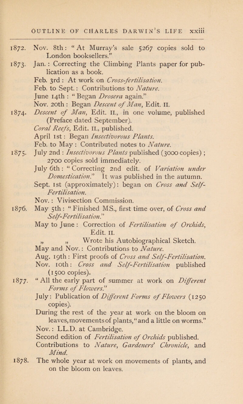 1872. Nov. 8th: “At Murray’s sale 5267 copies sold to London booksellers.” 1873. Jan* : Correcting the Climbing Plants paper for pub¬ lication as a book. Feb. 3rd : At work on Cross-fertilisation. Feb. to Sept.: Contributions to Nature. June 14th : “ Began Drosera again.” Nov. 20th : Began Descent of Man, Edit. II. 1874. Descent of Man, Edit. II., in one volume, published (Preface dated September). Coral Reefs, Edit. II., published. April 1st: Began Insectivorous Plants. Feb. to May : Contributed notes to Nature. 1875. July 2nd : Insectivorous Plants published (3000 copies) ; 2700 copies sold immediately. July 6th : “ Correcting 2nd edit, of Variation under Domestication.” It was published in the autumn. Sept. 1st (approximately): began on Cross and Self- Fertilisation. Nov. : Vivisection Commission. 1876. May 5th : “ Finished MS., first time over, of Cross and Self-Fertilisation!' May to June : Correction of Fertilisation of Orchids, Edit. II. „ „ Wrote his Autobiographical Sketch. May and Nov.: Contributions to Nature. Aug. 19th: First proofs of Cross and Self-Fertilisation. Nov. 10th: Cross and Self-Fertilisation published (1500 copies). 1877. “ All the early part of summer at work on Different Forms of Flowers! July: Publication of Different Forms of Flowers (1250 copies). During the rest of the year at work on the bloom on leaves, movements of plants, “and a little on worms.” Nov.: LL.D. at Cambridge. Second edition of Fertilisation of Orchids published. Contributions to Nature, Gardeners' Chronicle, and Mind. 1878. The whole year at work on movements of plants, and on the bloom on leaves.