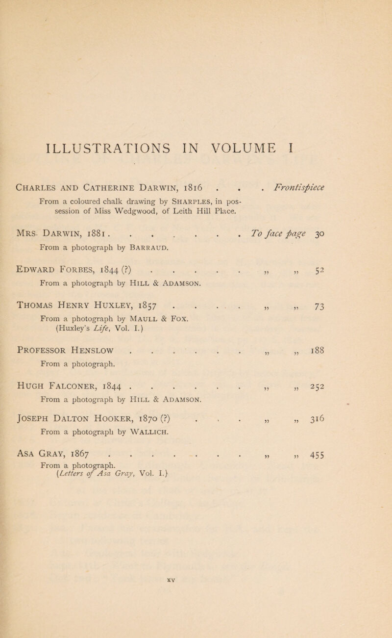 ILLUSTRATIONS IN VOLUME I Charles and Catherine Darwin, i8i6 . . . Frontispiece From a coloured chalk drawing by Sharples, in pos¬ session of Miss Wedgwood, of Leith Hill Place, Mrs. Darwin, i88i . To face page 30 From a photograph by Barraud, Edward Forbes, 1844 (?).„ ,>52 From a photograph by Hill & Adamson. Thomas Henry Huxley, 1857 .... „ „ 73 From a photograph by Maull & Fox. (Huxley’s Life, Vol. 1.) Professor Henslow . . . . . . „ „ 188 From a photograph. Hugh Falconer, 1844 .... From a photograph by Hill & Adamson. Joseph Dalton Hooker, 1870 (?) From a photograph by Wallich. Asa Gray, 1867.„ „ 455 From a photograph. {Letters of Asa Gray, Vol. I.} ,, 252 ,, 316