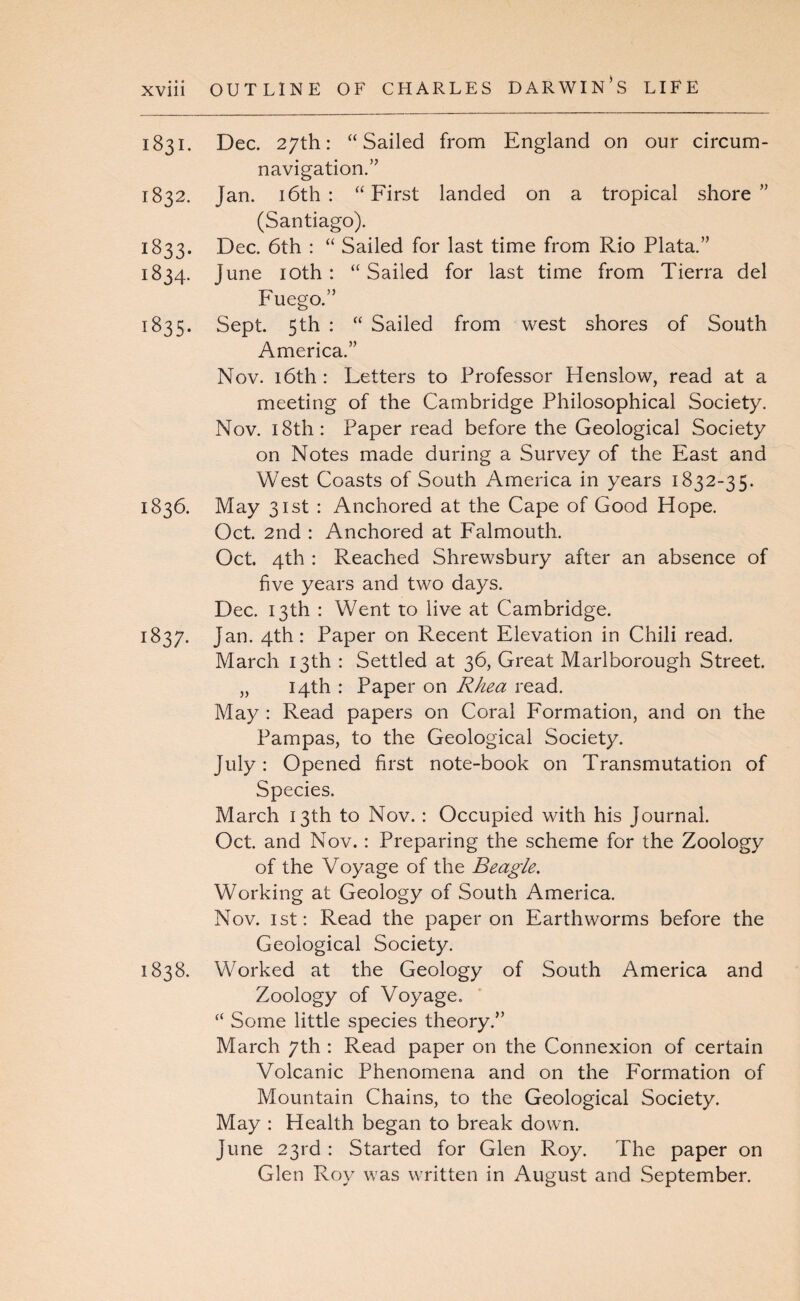 1831. Dec. 27th: “Sailed from England on our circum¬ navigation.” 1832. Jan. i6th : “First landed on a tropical shore” (Santiago). 1833. Dec. 6th : “ Sailed for last time from Rio Plata.” 1834. June lOth : “ Sailed for last time from Tierra del Fuego.” 1835. Sept. 5th : “ Sailed from west shores of South America.” Nov. 16th : Letters to Professor Henslow, read at a meeting of the Cambridge Philosophical Society. Nov. 18th: Paper read before the Geological Society on Notes made during a Survey of the East and West Coasts of South America in years 1832-35. 1836. May 31st : Anchored at the Cape of Good Hope. Oct. 2nd : Anchored at Falmouth. Oct. 4th : Reached Shrewsbury after an absence of five years and two days. Dec. 13th : Went to live at Cambridge. 1837. Jan. 4th: Paper on Recent Elevation in Chili read. March 13th : Settled at 36, Great Marlborough Street. „ 14th : Paper on Rhea read. May : Read papers on Coral Formation, and on the Pampas, to the Geological Society. July: Opened first note-book on Transmutation of Species. March 13th to Nov.: Occupied with his Journal. Oct. and Nov.: Preparing the scheme for the Zoology of the Voyage of the Beagle. Working at Geology of South America. Nov. 1st: Read the paper on Earthworms before the Geological Society. 1838. Worked at the Geology of South America and Zoology of Voyage. “ Some little species theory.” March 7th : Read paper on the Connexion of certain Volcanic Phenomena and on the Formation of Mountain Chains, to the Geological Society. May : Health began to break down. June 23rd : Started for Glen Roy. The paper on Glen Roy was written in August and September.