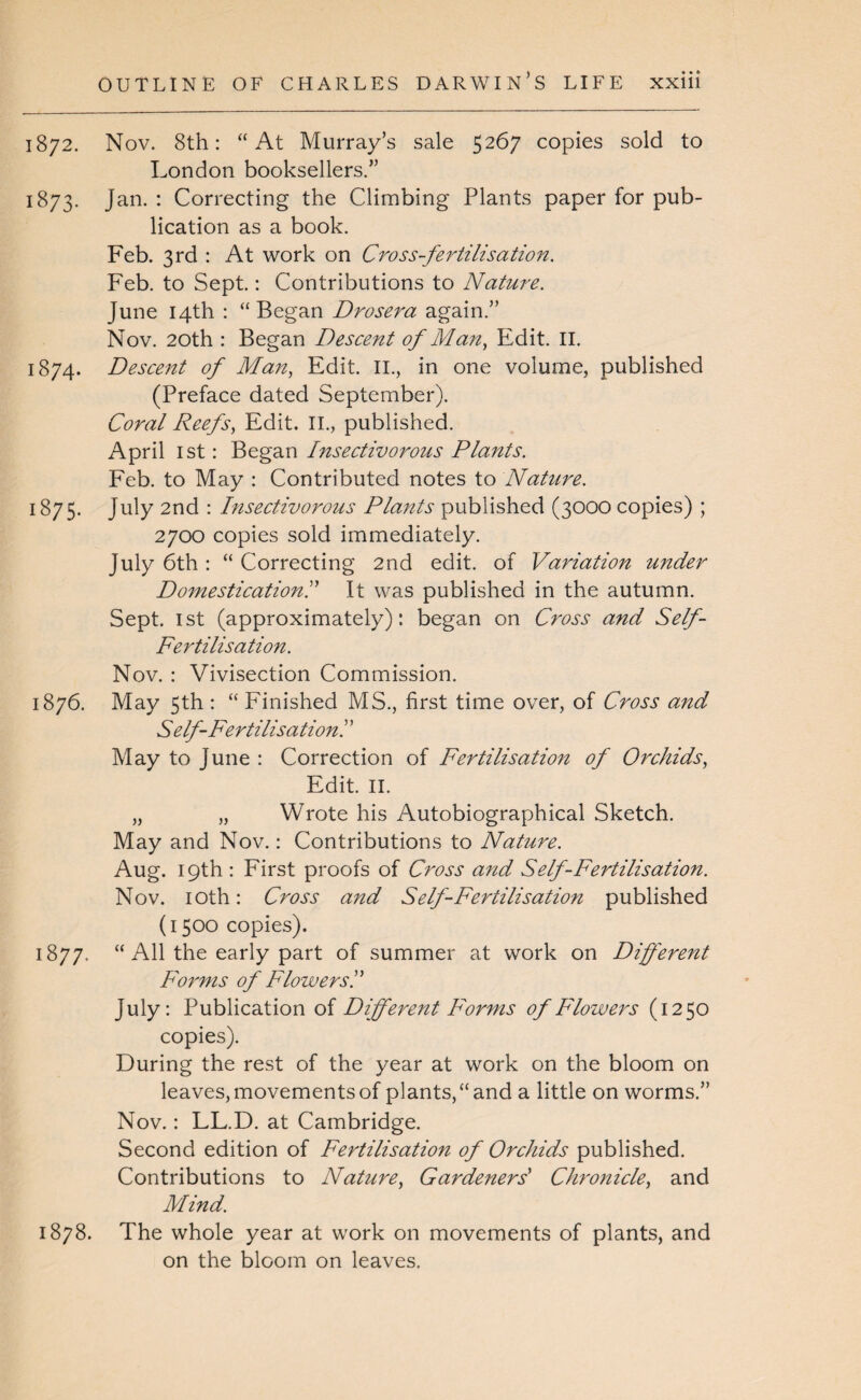 1872. Nov, 8th: “At Murray’s sale 5267 copies sold to London booksellers.” 1873. Jan. : Correcting the Climbing Plants paper for pub¬ lication as a book. Feb. 3rd : At work on Cross-fertilisation. Feb. to Sept.: Contributions to Nature. June 14th : “ Began Drosera again.” Nov. 20th : Began Descent of ManEdit. II. 1874. Descent of Man, Edit. II., in one volume, published (Preface dated September). Coral Reefs, Edit. IL, published. April 1st: Began Insectivorous Plants. Feb. to May : Contributed notes to Nature. 1875. July 2nd : Insectivorous Plants published (3000 copies) ; 2700 copies sold immediately. July 6th : “ Correcting 2nd edit, of Variation under Domestication! It was published in the autumn. Sept. 1st (approximately): began on Cross and Self- Fertilisation. Nov. : Vivisection Commission. 1876. May 5th : “ Finished MS., first time over, of Cross and Self-Fertilisation! May to June : Correction of Fertilisation of Orchids, Edit. II. „ „ Wrote his Autobiographical Sketch. May and Nov.: Contributions to Nature. Aug. 19th : First proofs of Cross and Self-Fertilisation. Nov. lOth: Cross and Self-Fertilisation published (1500 copies). 1877. “ All the early part of summer at work on Different Forms of Flowers! July: Publication of Different F'orms of Flowers (1250 copies). During the rest of the year at work on the bloom on leaves,movements of plants,“and a little on worms.” Nov.: LL.D. at Cambridge. Second edition of Fertilisation of Orchids published. Contributions to Nature, Gardener! Chronicle, and Mind. 1878. The whole year at work on movements of plants, and on the bloom on leaves.