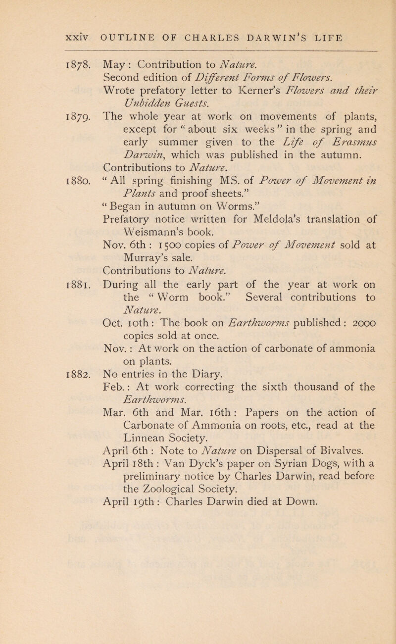 1878. May: Contribution to Second edition of Different Forms of Flowers. Wrote prefatory letter to Kerner’s Flowers and their Unbidden Guests. 1879. The whole year at work on movements of plants, except for “ about six weeks ” in the spring and early summer given to the Life of Erasmus Darwin^ which was published in the autumn. Contributions to Nature. 1880. “All spring finishing MS. of Power of Movement in Plants and proof sheets.” “ Began in autumn on Worms.” Prefatory notice written for Meldola’s translation of Weismann’s book. Nov. 6th : 1500 copies of Power of Moveme7tt sold at Murray’s sale. Contributions to Nature. 1881. During all the early part of the year at work on the “ Worm book.” Several contributions to Nature. Oct. loth : The book on Earthworms published : 2000 copies sold at once. Nov. : At work on the action of carbonate of ammonia on plants. 1882. No entries in the Diary. Feb.: At work correcting the sixth thousand of the Earthworms. Mar. 6th and Mar. i6th : Papers on the action of Carbonate of Ammonia on roots, etc., read at the Linnean Society. April 6th : Note to Nature on Dispersal of Bivalves. April 18th : Van Dyck’s paper on Syrian Dogs, with a preliminary notice by Charles Darwin, read before the Zoological Society. April 19th: Charles Darwin died at Down.