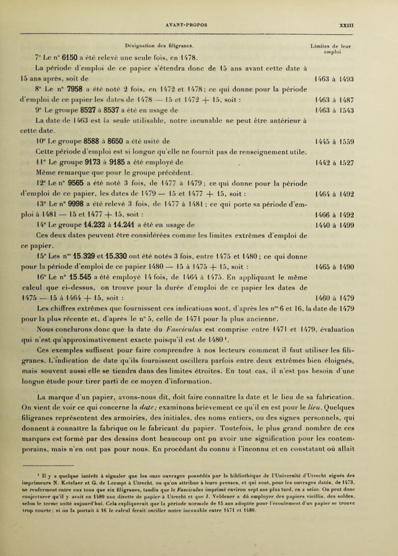 Designation des filigranes. T Le n 6150 a ete releve une seule fois, cn 1478. La periode d’emploi de ce papier s’etendra done de 15 ans avant cette date a 15 ans apres, soit de 8° Le n° 7958 a ete not6 2 fois, en 1472 et 1478; ce qui donne pour la periode d emploi de ce papier les dates de 1478 — 15 et 1472 -f- 15, soit : 9° Le groupe 8527 a 8537 a ete en usage de La date de 1463 est la seule utilisable, notre inclinable ne pent elre anterieur a cette date. 10° Le groupe 8588 a 8650 a ete usite de Cette periode d emploi est si longue qu elle ne fournit pas de renseignement utile. 11° Le groupe 9173 a 9185 a ete employe de Meme remarque que pour le groupe precedent. 12° Le n° 9565 a ete note 3 fois, de 1477 a 1479; ce qui tlonne pour la periode d’emploi de ce papier, les dates de 1479 — 15 et 1477 -|- 15, soit : 13° Le n° 9998 a ete releve 3 fois, de 1477 a 1481 ; ce qui porte sa periode d’em¬ ploi a 1481 — 15 et 1477 -j- 15, soit : 14° Le groupe 14.232 a 14.241 a ete en usage de Ces deux dates peuvent 6tre consider6es comme les limites extremes d emploi de Limites de leur emploi. 1463 a 1493 1463 a 1487 1463 a 1543 1445 a 1559 1442 a 1527 1464 a 1492 1466 a 1492 1440 a 1499 ce papier. 15° Les n0 15.329 et 15.330 out ete notes 3 fois, entre 1475 et 1480 ; ce qui donne pour la periode d’emploi de ce papier 1480 — 15 a 1475 -(- 15, soit : 1465 a 1490 16° Le n° 15.545 a 6te employe 14 fois, de 1464 a 1475. En appliquant le meme calcul que ci-dessus, on trouve pour la duree d emploi de ce papier les dates de 1475 — 15 a 1464 -f 15, soit : 1460 a 1479 Les chiffres extremes que fournissent ces indications sont, d'apres les n0!,6 et 16, la date de 1479 pour la plus recente et, d’apres le n 5, celle de 1471 pour la plus ancienne. Nous conclurons done que la date du Fasciculus est comprise entre 1471 et 1479, evaluation qui n est qu'approximativement exacte puisqu’il est de 1480L Ces exemples suffisent pour faire comprendre a nos lecteurs comment il faut utiliser les fili¬ granes. L’indication de date qu ils fournissent oscillera parfois entre deux extremes bien eloignes, mais souvent aussi elle se tiendra dans des limites etroites. En tout cas, il n’est pas besoin d une longue etude pour tirer parti de ce moyen d’information. La marque d un papier, avons-nous dit, doit faire connaitre la date et le lieu de sa fabrication. On vient de voir ce qui concerne la date; examinons brievement ce qu'il en est pour le lieu. Quelques filigranes representent des armoiries, des initiales, des noms entiers, ou des signes personnels, qui donnent a connaitre la fabrique ou le fabricant du papier. Toutefois, le plus grand nombre de ces marques est forme par des dessins dont beaucoup ont pu avoir une signification pour les contem- porains, mais n’en ont pas pour nous. En procedant du connu a l’inconnu et en constatant ou allait 1 II y a quelque int£ret a signaler que les onze ouvrages possedes par la bibliotheque de l’Universite d’Ulrecht signes des imprimeurs N. Ketelaer et G. de Leempt 4 Utrecht, ou qu’on attribue 4 leurs presses, et qui sont, pour les ouvrages dates, de 1473, ne renferment entre eux tous que six filigranes, tandis que le Fasciculus imprime environ sept ans plus tard, en a seize. On pent done conjcclurer qu’il y avail en 1480 une disette de papier 4 Utrecht el que J. Veldener a du employer des papiers vieillis. des soldes, selon le terme usite aujourd’hui. Cela expliquerail que la periode normale de 15 ans adoptee pour lecoulement d’un papier se trouve Irop courte; si on la portait 4 16 le ealrul ferait ORciller notre inclinable entre 1471 et 1480.