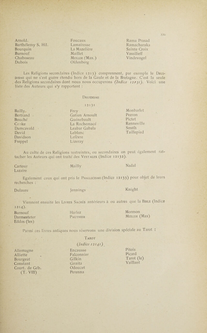 Arnold. Barthélemy S. Hil. Bourquin Burnouf Chaboseau Dubois Foucaux Lamairesse La Mazelière Maillet Muller (Max.) Oldenberg Rama Prasad Ramacharaka Sainte Croix Vassilieff Vindevogel Les Religions secondaires (Indice 1213) comprennent, par exemple le Drui¬ disme qui ne s’est guère étendu hors de la Gaule et de la Bretagne. C’est la seule des Religions secondaires dont nous nous occuperons (Indice i2F^i). Voici une liste des Auteurs qui s'y rapportent : Bailly- Bertrand Bouché Gooke Damcavald David Davidson Freppel Druidisme 1 2 131 Frey Gatien Arnoult Guénebault La Rochemacé Leabar Gabala Leblanc Lefèvre Lizeray Monbarlct Pezron Pictet Renneville Smith Taillepied Au culte de ces Religions restreintes, ou secondaires on peut également rat¬ tacher les Auteurs qui ont traité des Vestales (Indice 12 132). Cartour Mailly Nadal Lazaire Egalement ceux qui ont pris le Phallicisme (Indice 12133) pour objet de leurs recherches : Dulaure jennings Knight * Viennent ensuite les Livres Sacrés antérieurs à ou autres que la Bible (Indice 1214). Burnouf Harlez Mormon Darmesteter Pauthier Muller (Max) Eddas (les) Parmi ces livres antiques nous réservons une division spéciale au Tarot : Allemagne Alliette Bourgeat Constant Court, de Géb. (T. VIII) Tarot (Indice 12141) Encausse Falconnier Gilkin Guaita Odoucet Perenna Pitois Picard Tarot (le) Vaillant